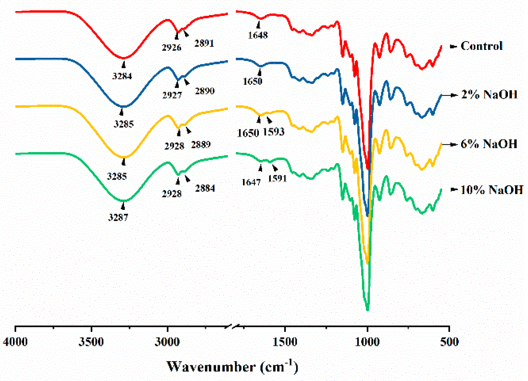 Materials 12 01705 g006 Materials 12 01705 g006