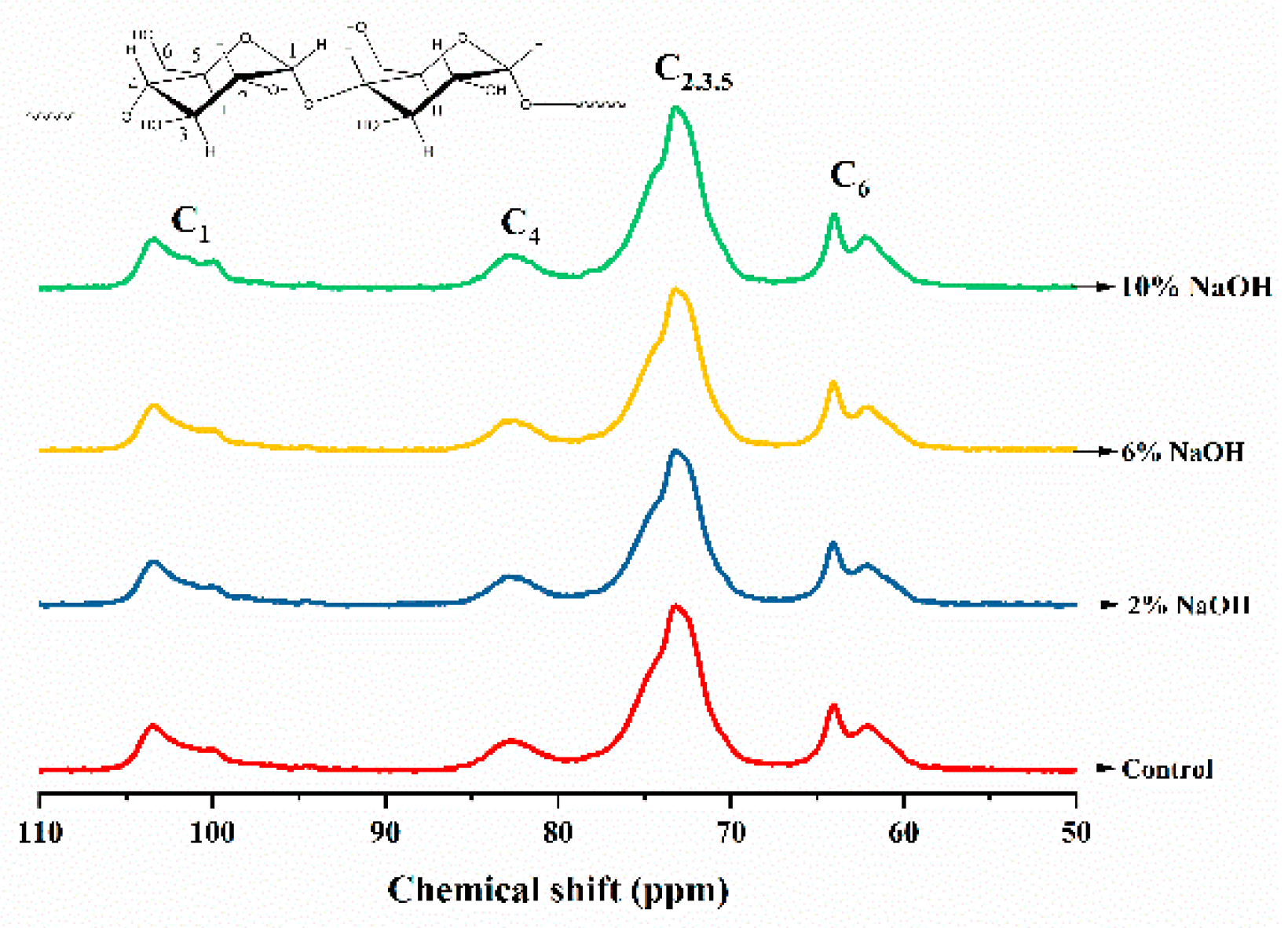 Materials 12 01705 g008 Materials 12 01705 g008