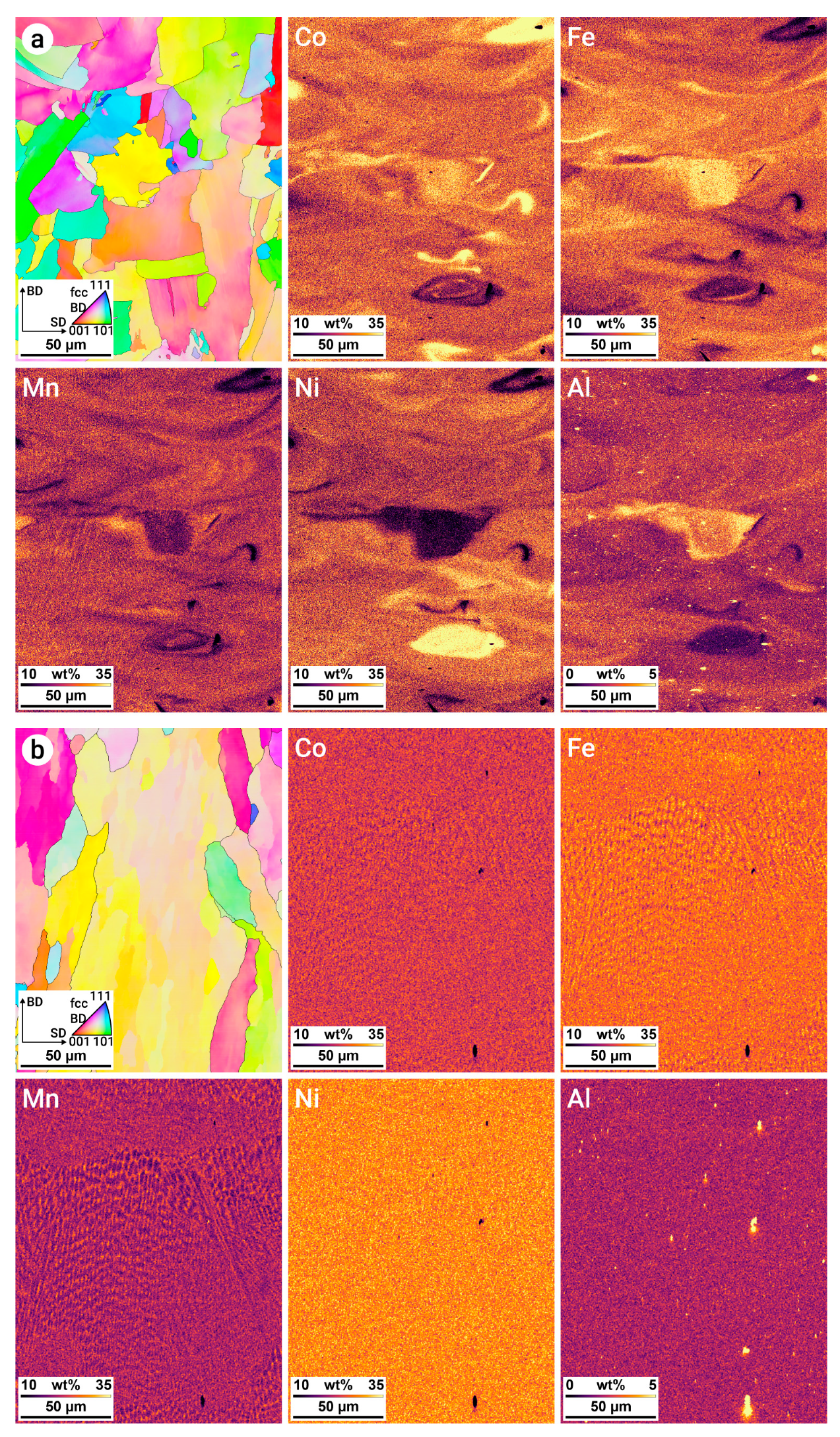 Materials 12 01706 g006
