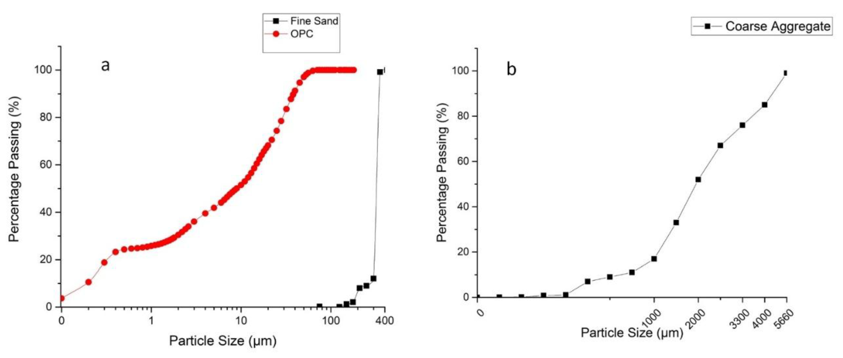 Materials 12 01708 g002
