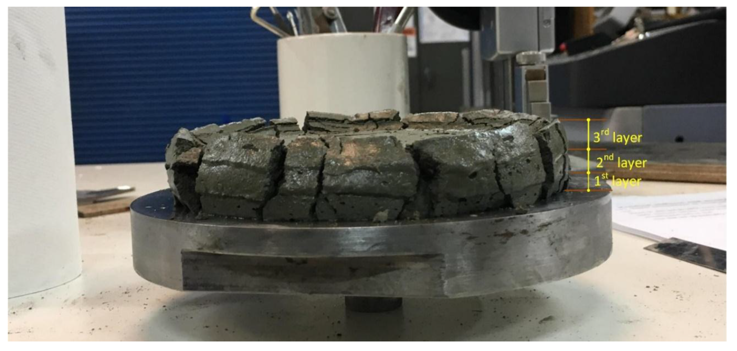 Materials 12 01708 g005