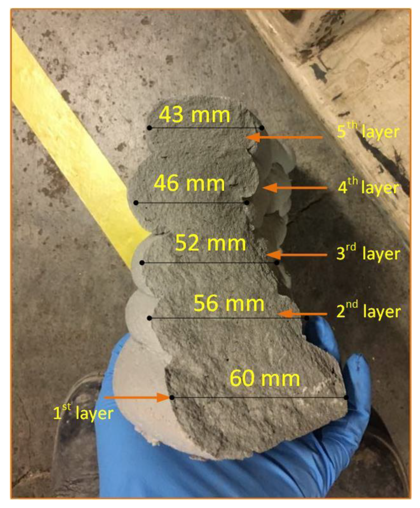 Materials 12 01708 g007