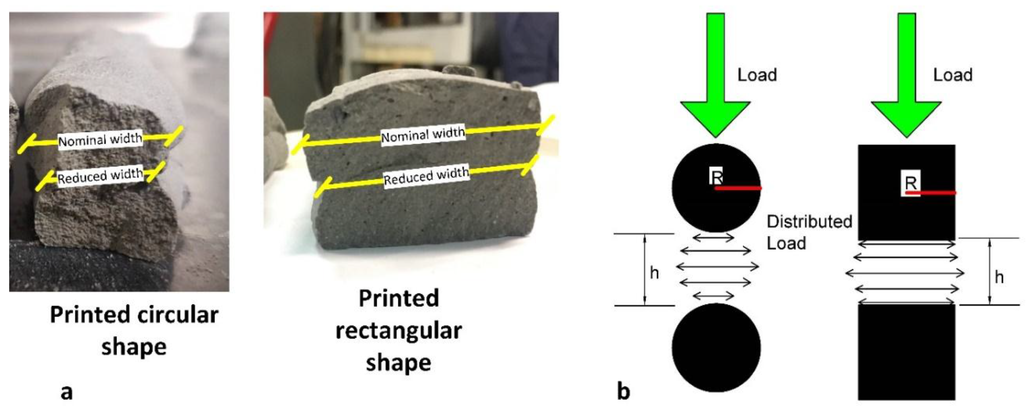 Materials 12 01708 g008