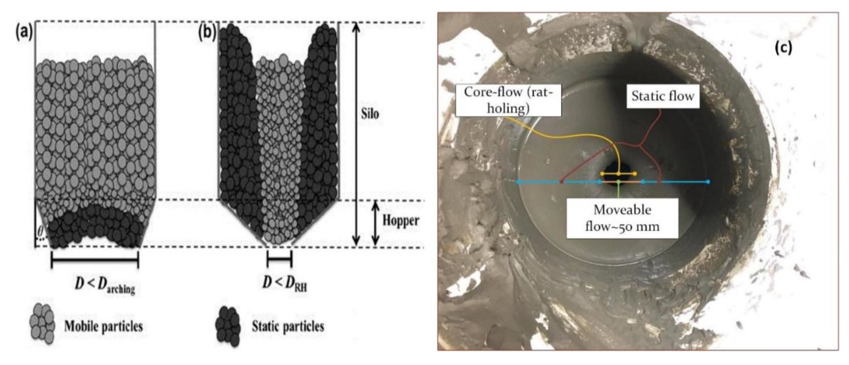 Materials 12 01708 g011
