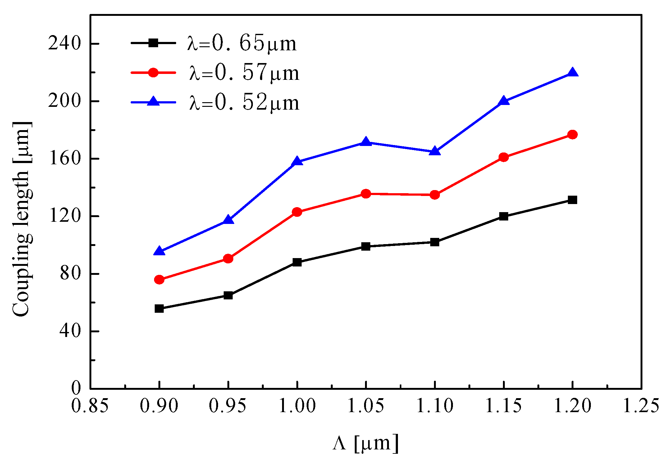 Materials 12 01709 g004