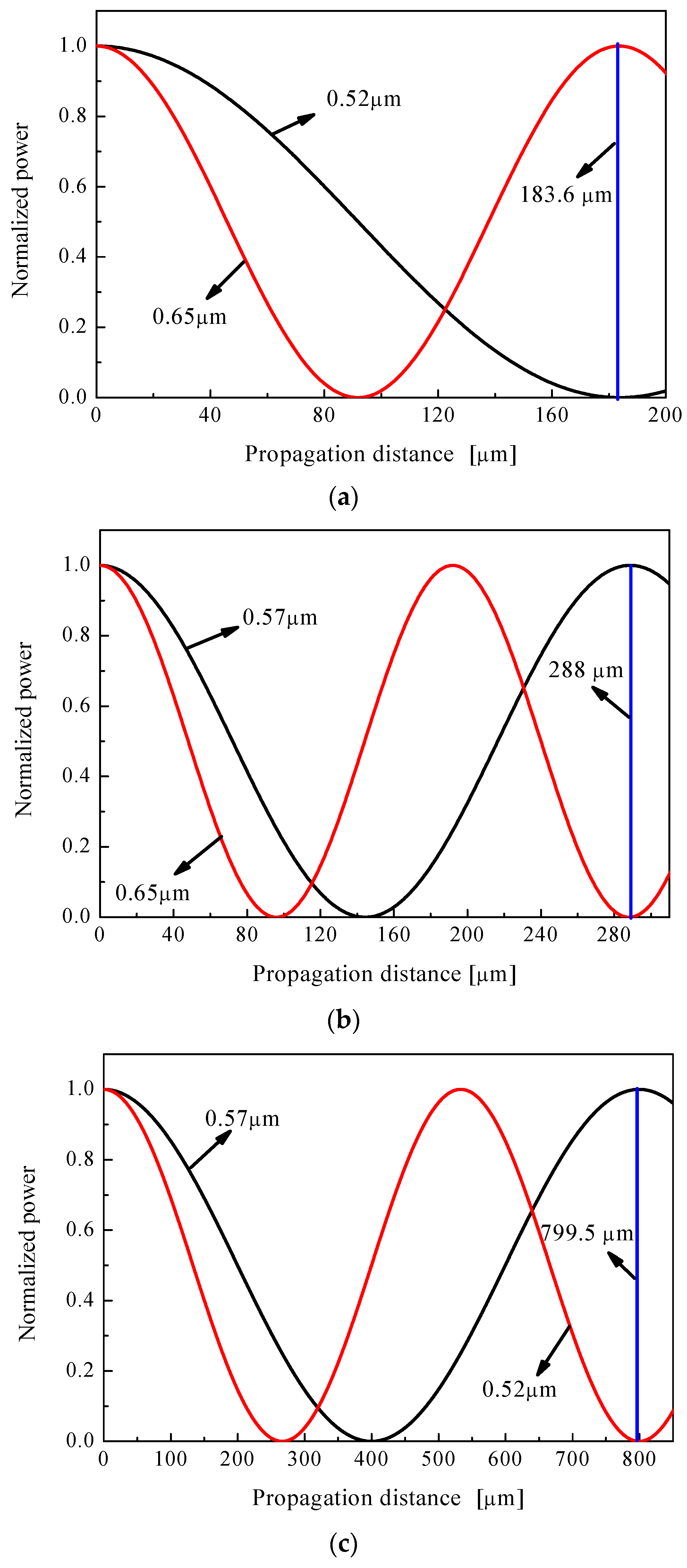 Materials 12 01709 g008