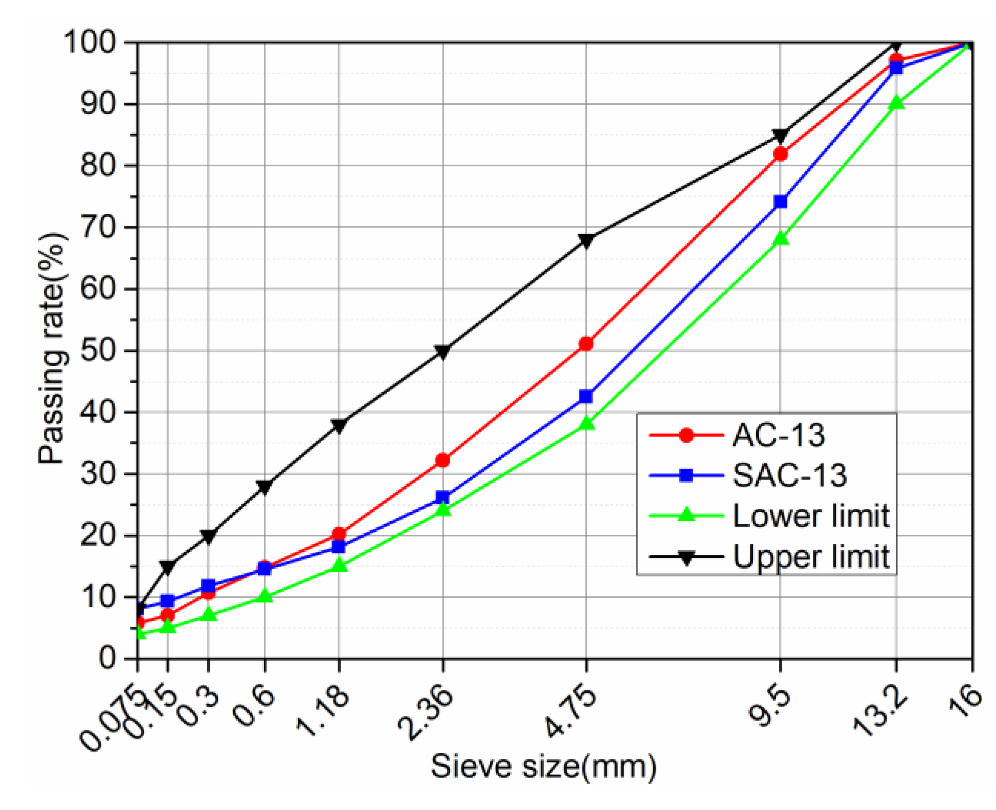 Materials 12 01711 g002 550
