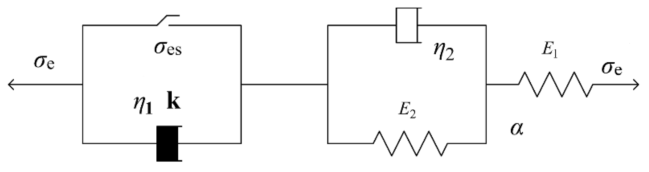 Materials 12 01711 g005 550