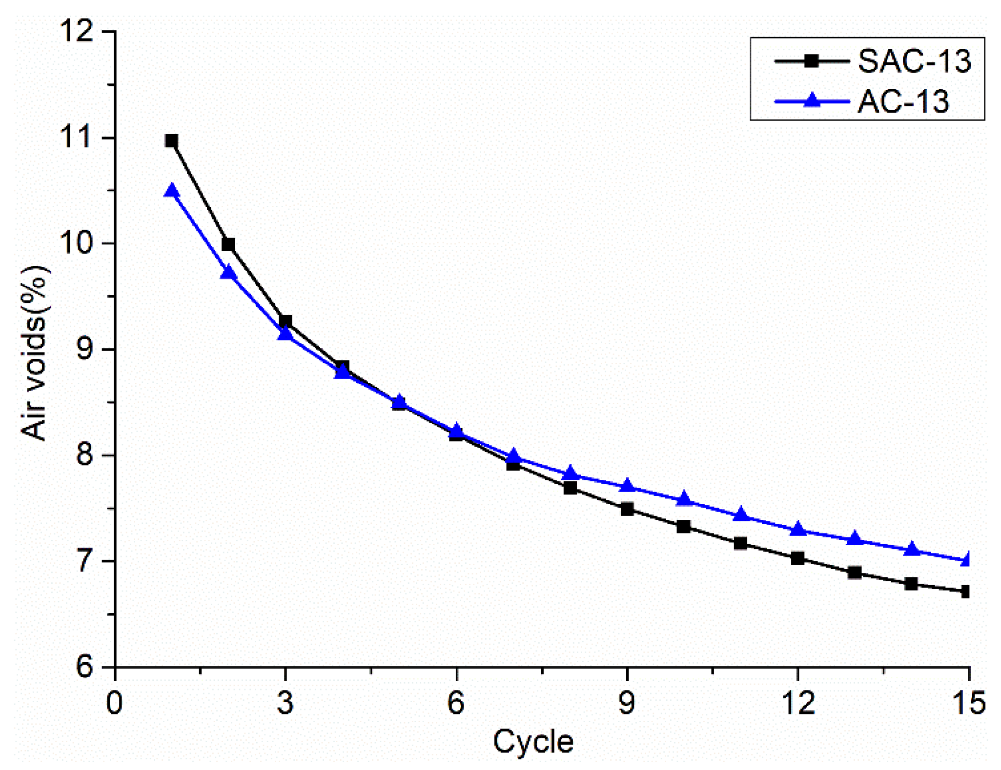 Materials 12 01711 g011 550