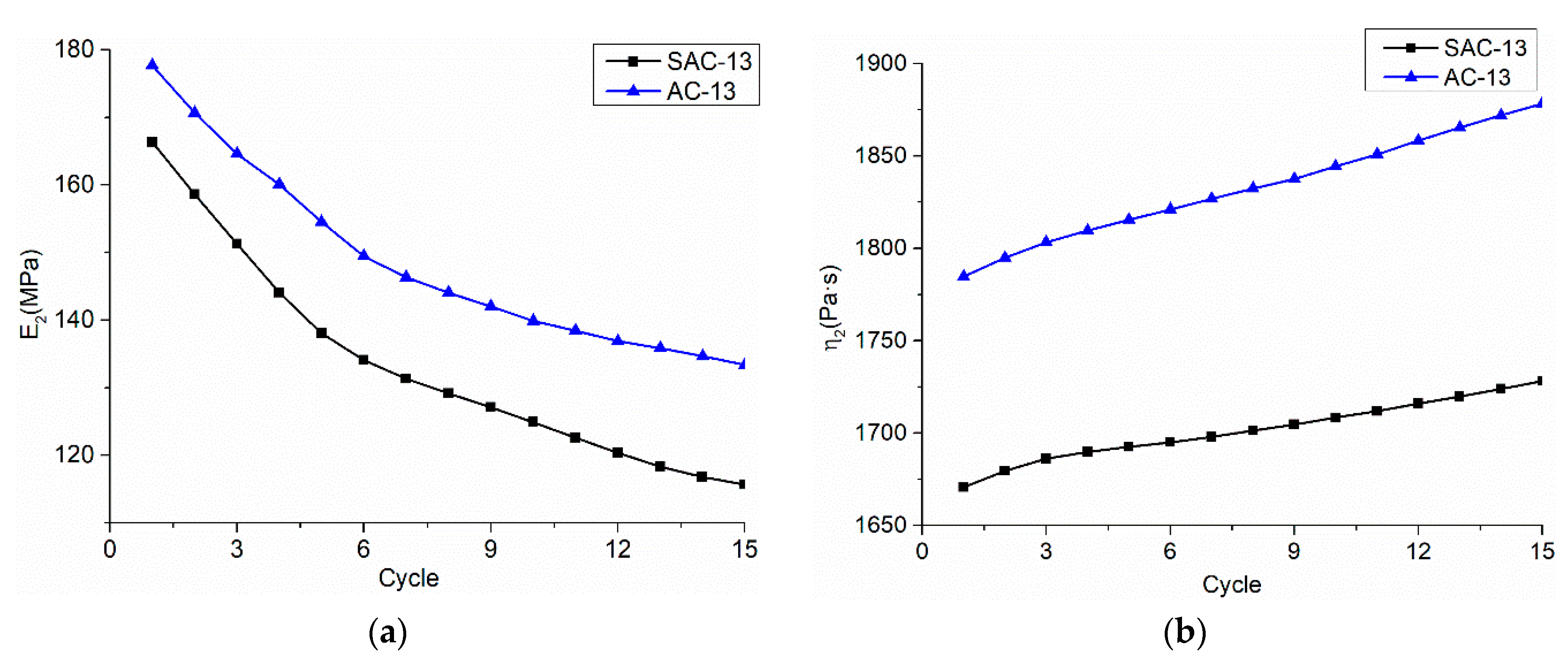 Materials 12 01711 g013 550