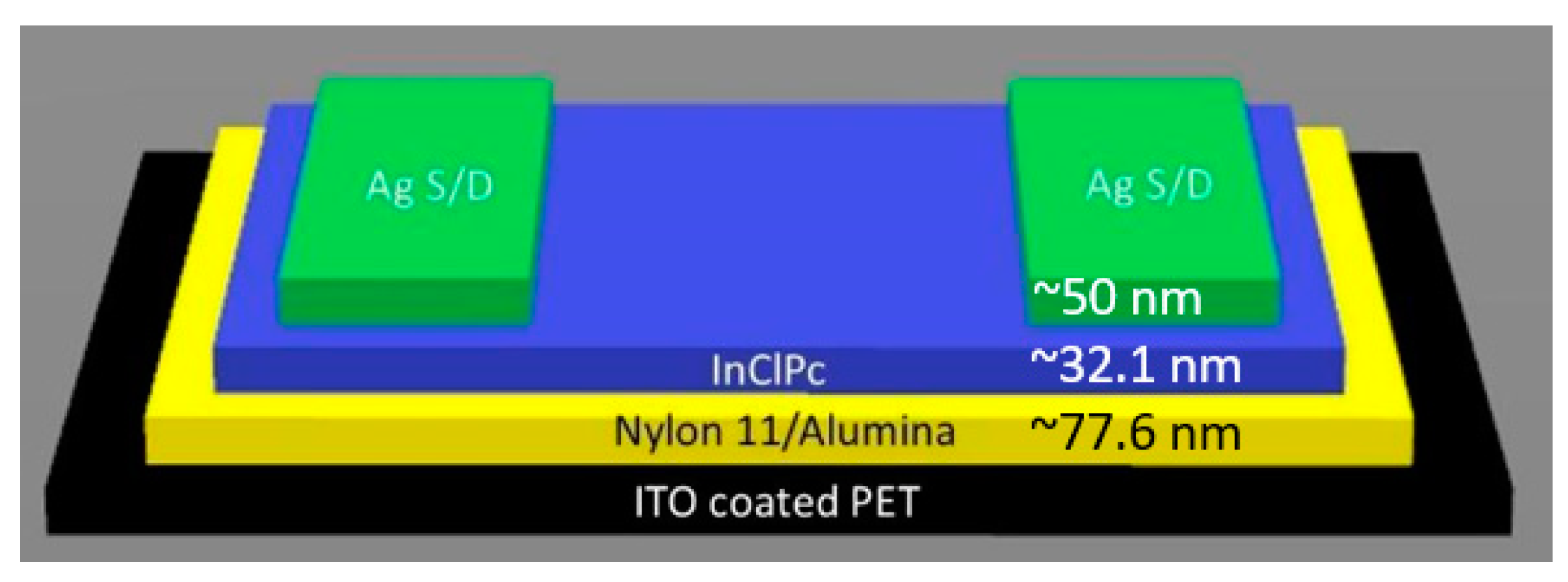 Materials 12 01712 g002