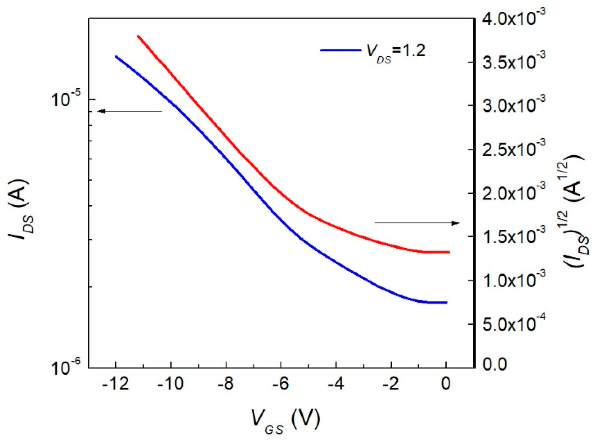 Materials 12 01712 g009