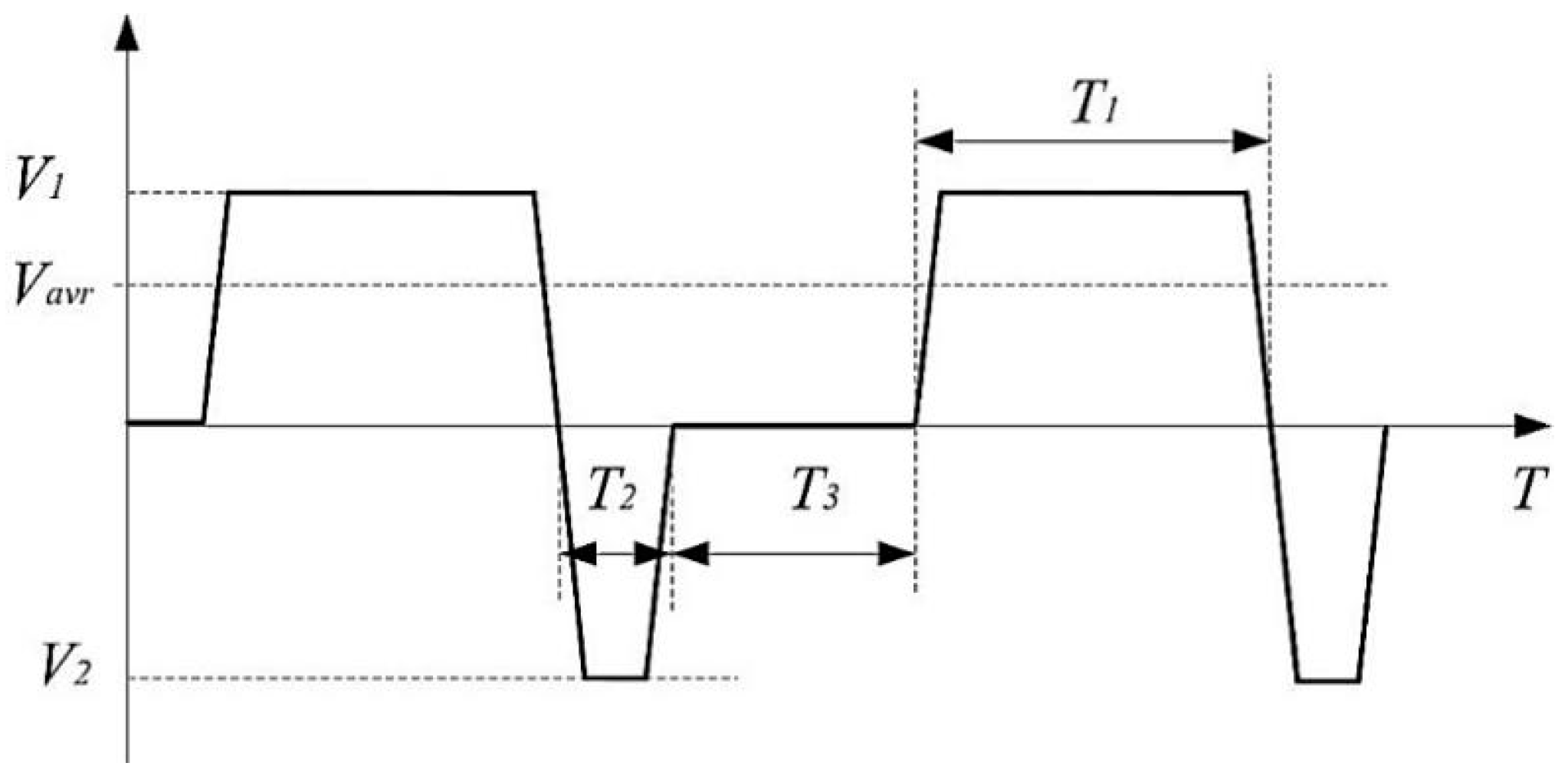 Materials 12 01715 g002 550