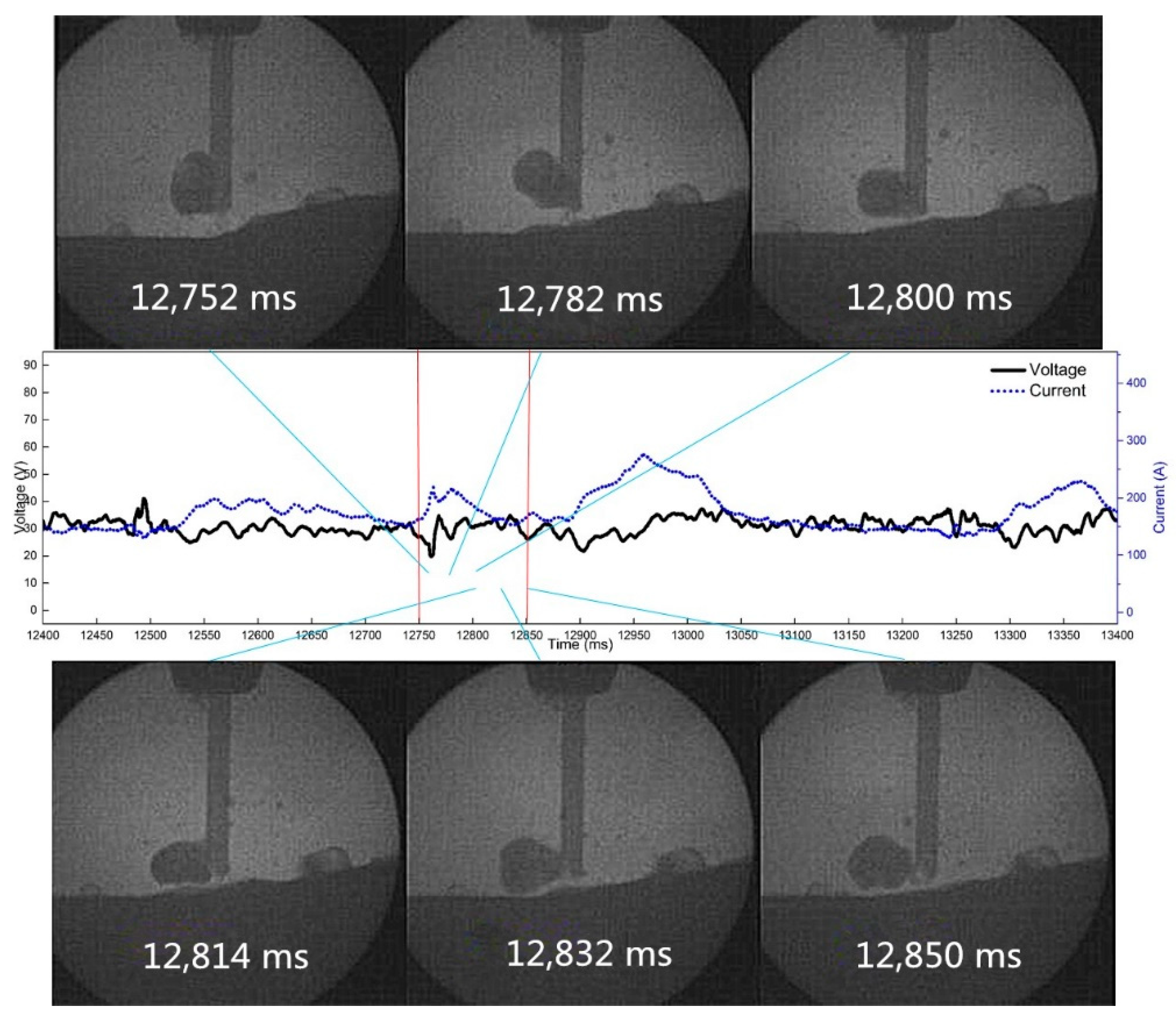 Materials 12 01715 g004 550