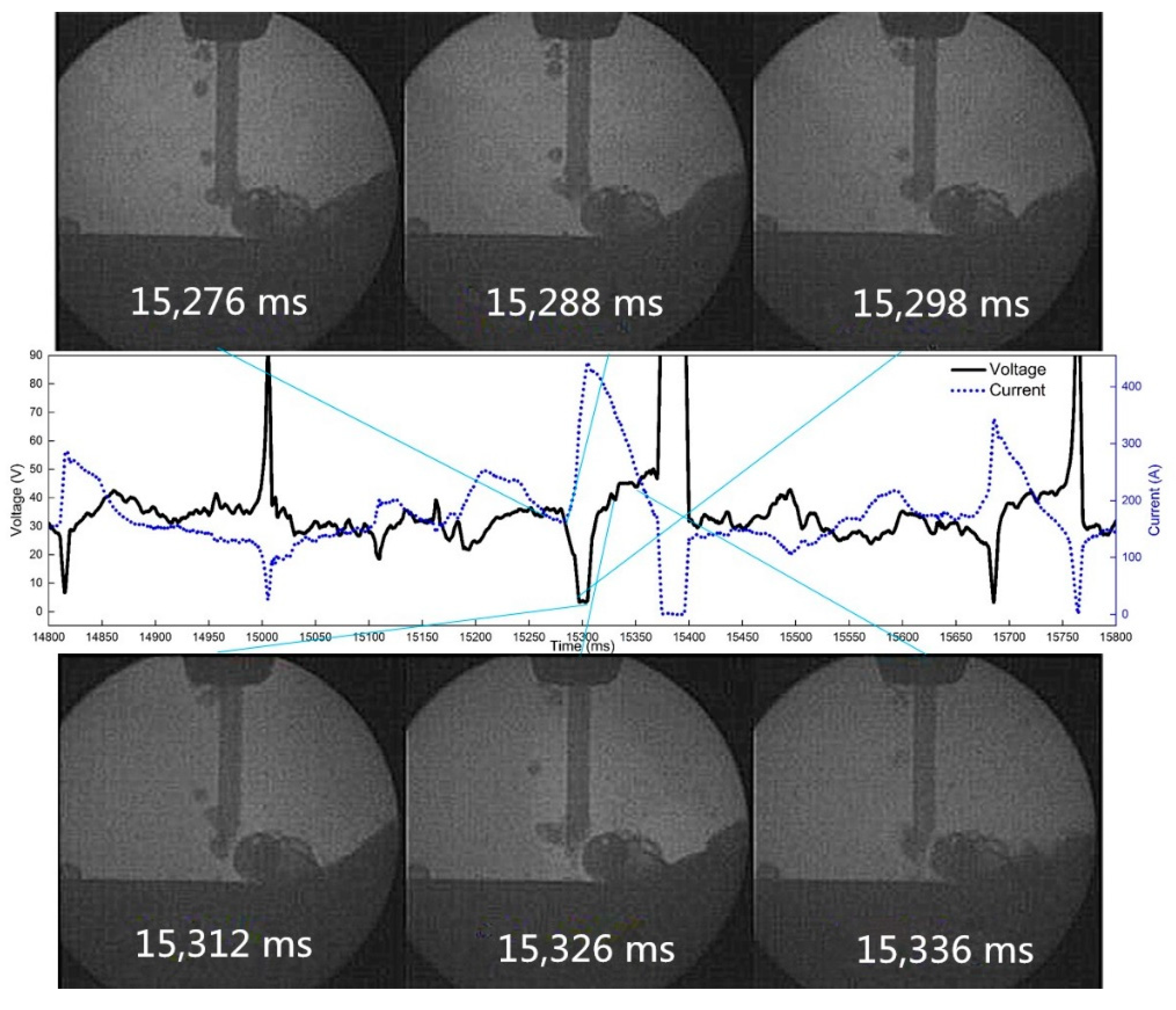 Materials 12 01715 g005 550
