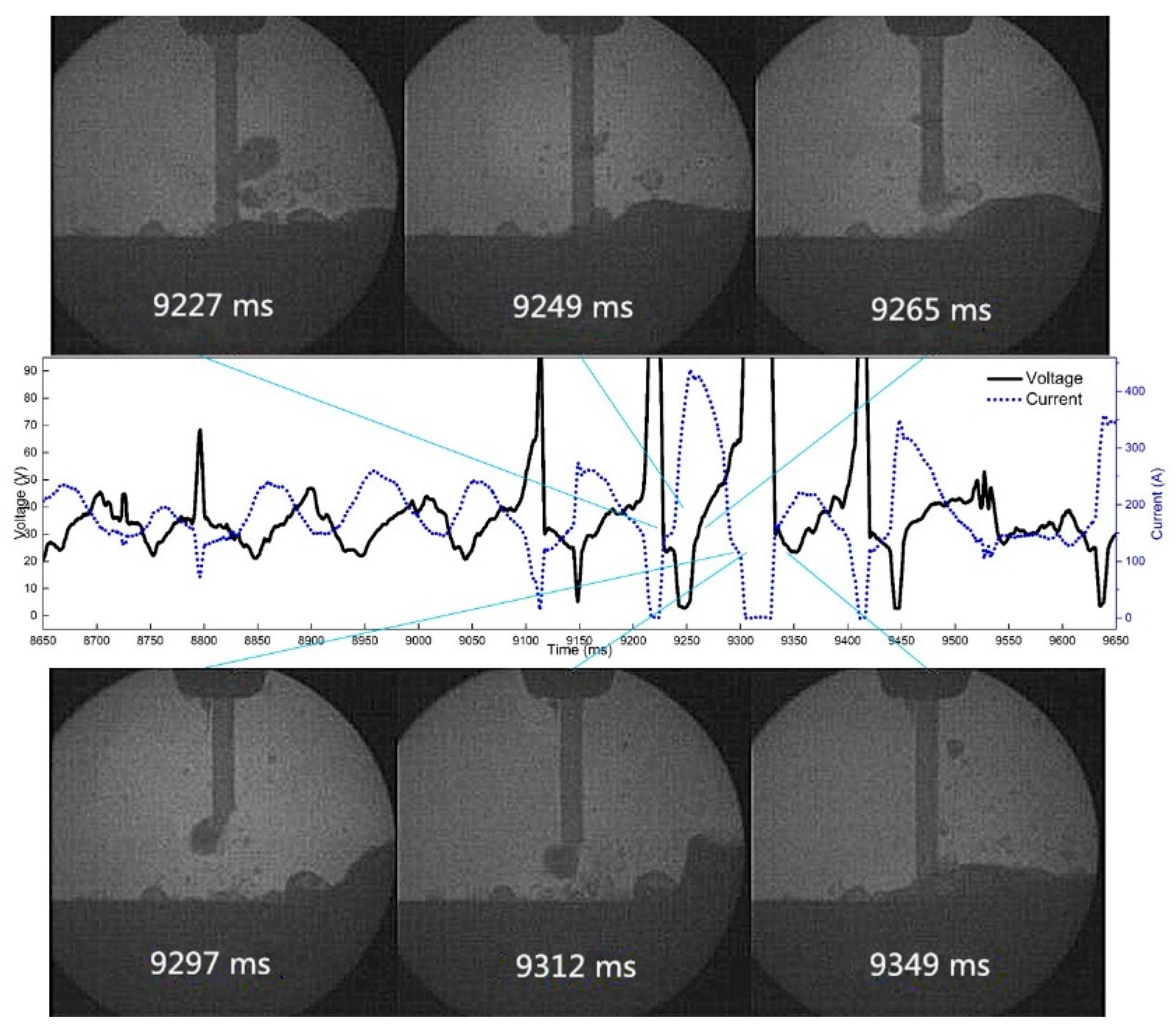 Materials 12 01715 g019 550