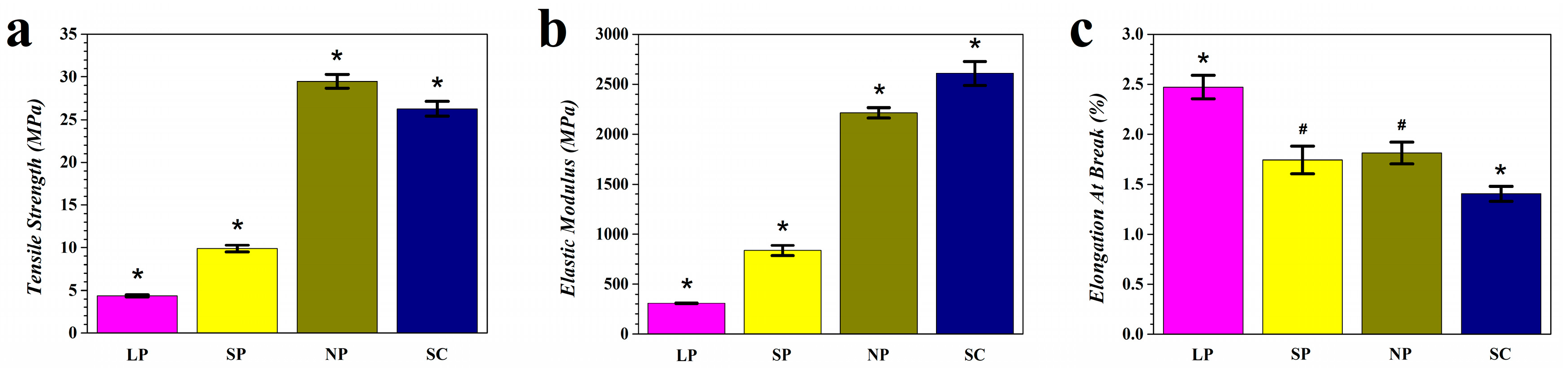 Materials 12 01718 g004
