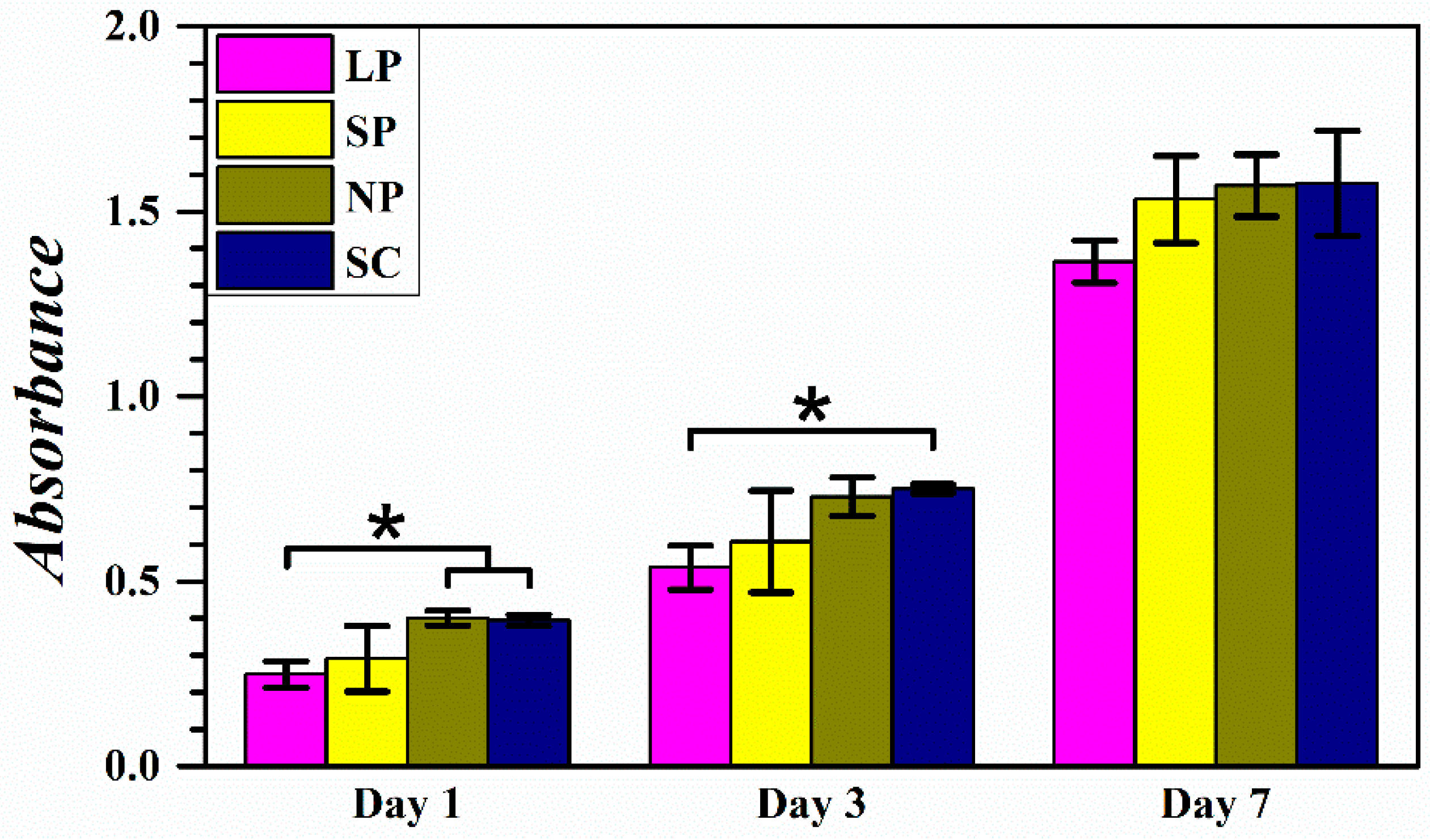 Materials 12 01718 g005