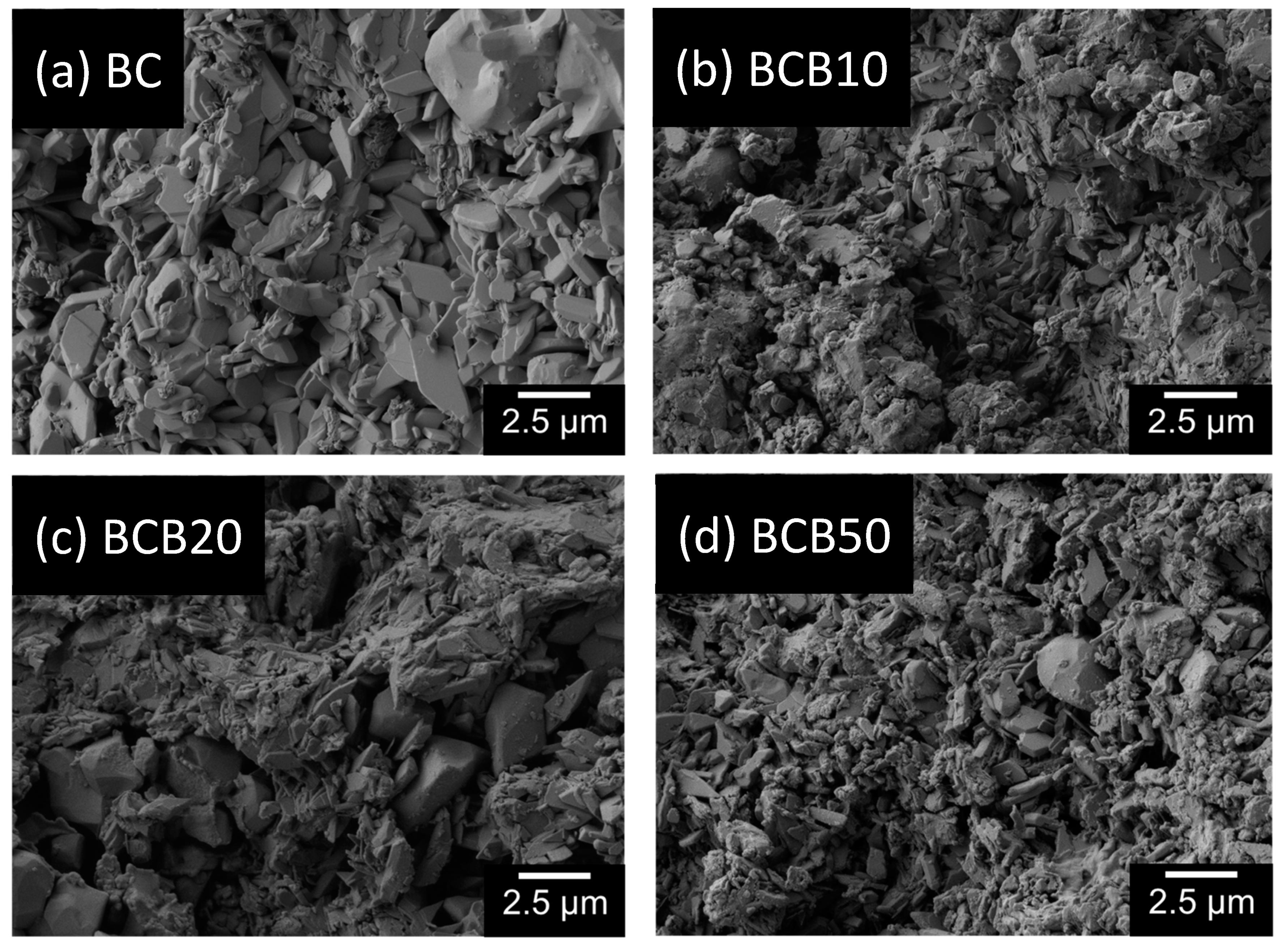 Materials 12 01719 g003