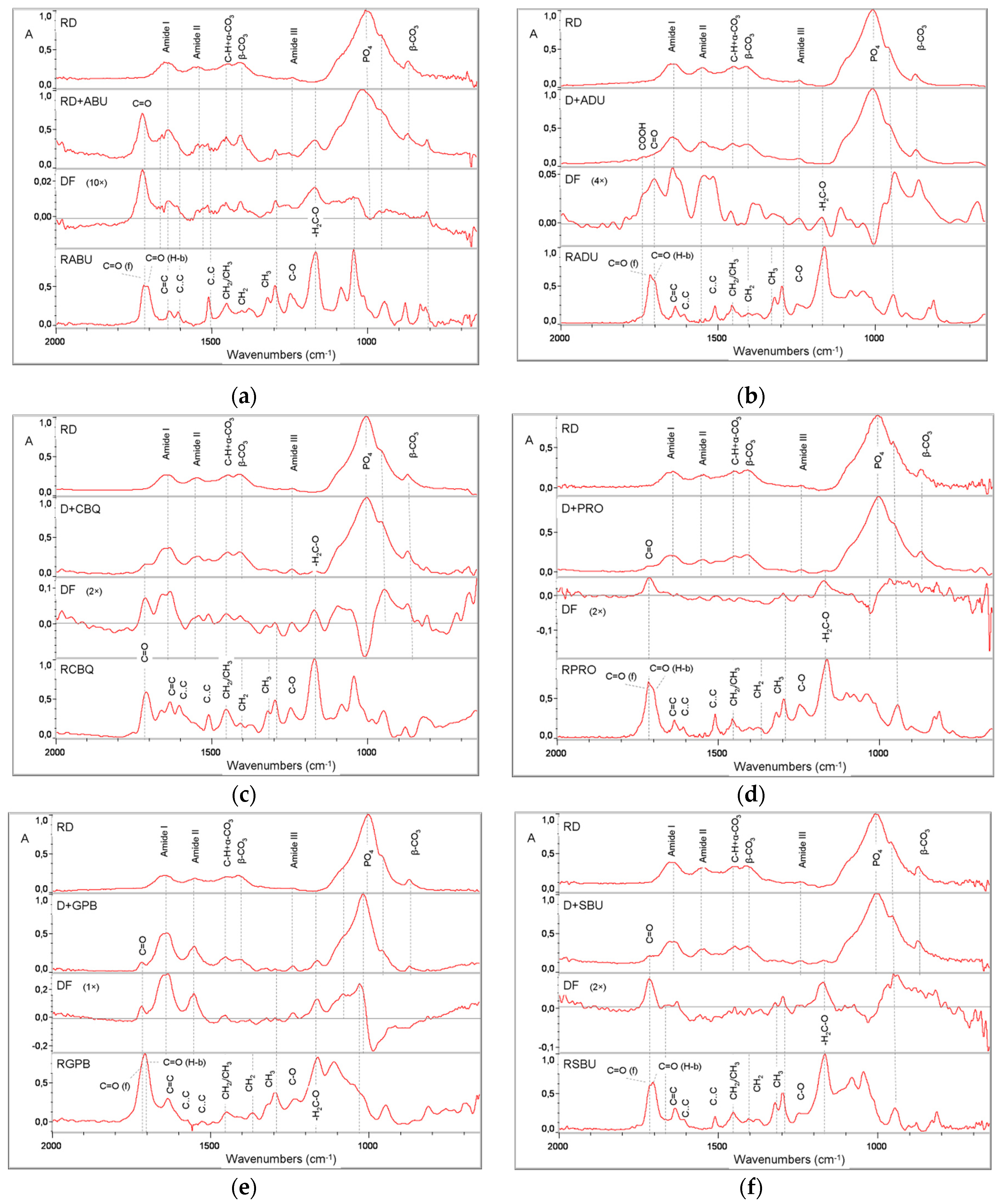 Materials 12 01720 g003 Materials 12 01720 g003