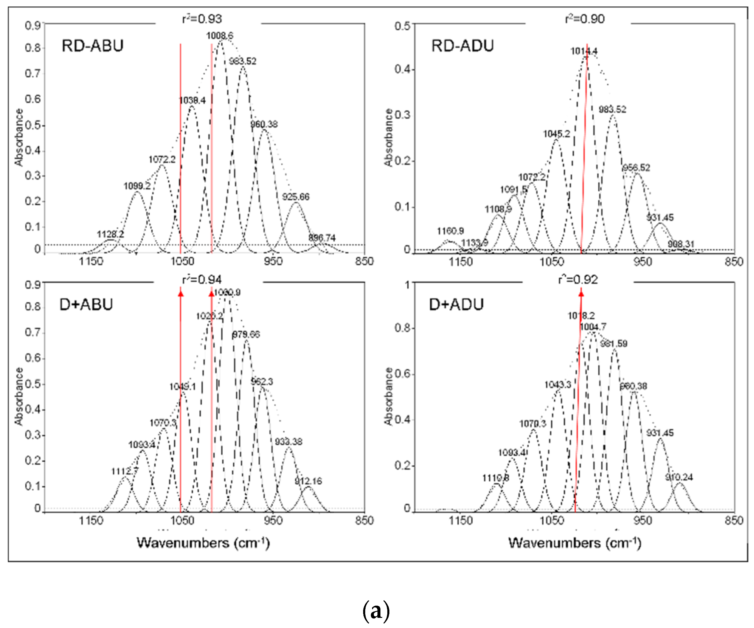 Materials 12 01720 g004a Materials 12 01720 g004a