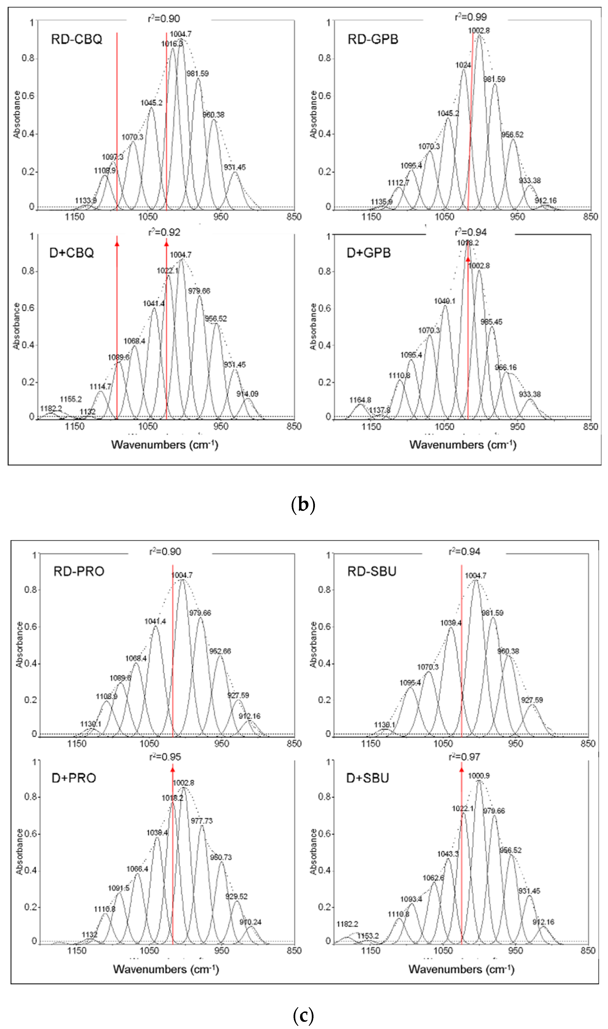 Materials 12 01720 g004b Materials 12 01720 g004b