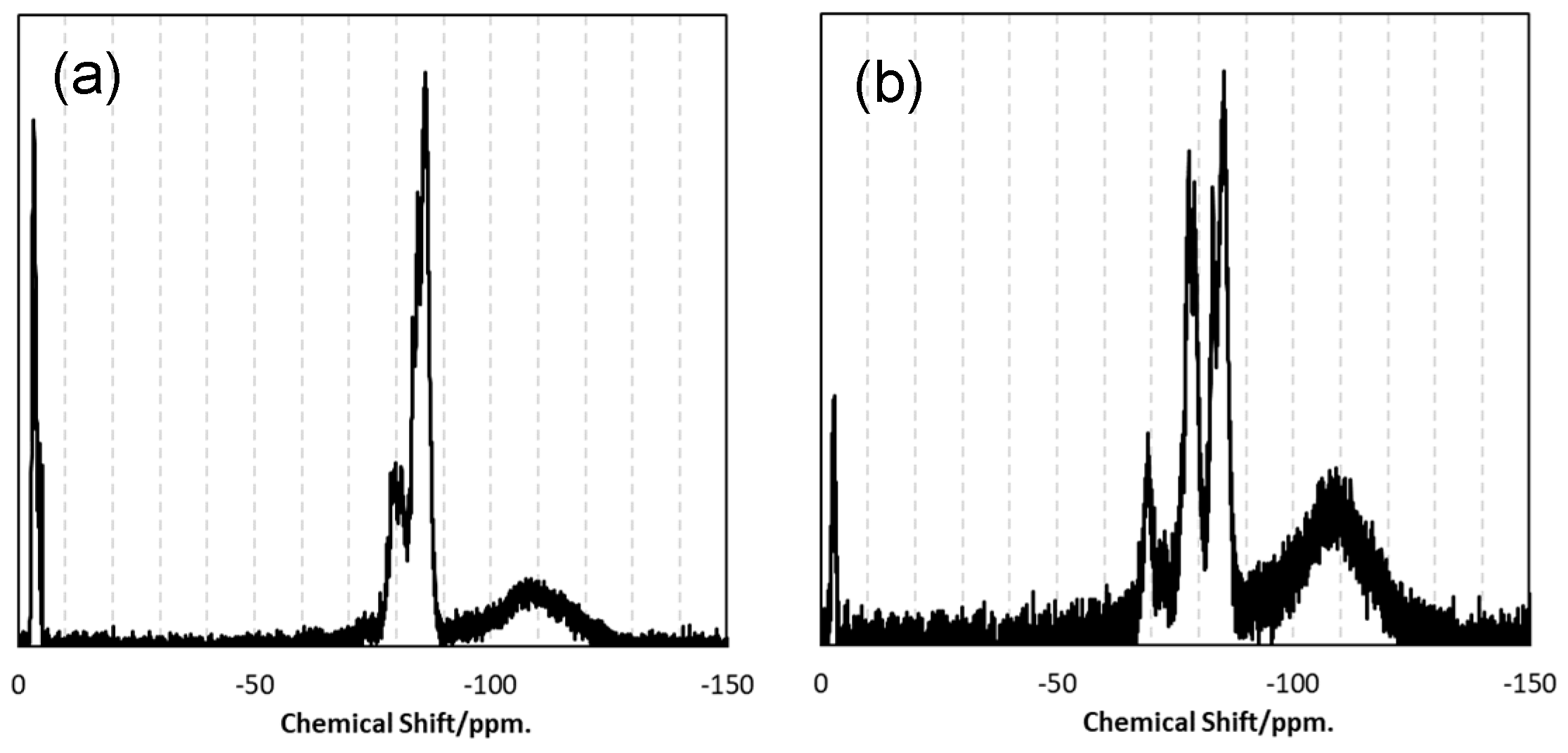 Materials 12 01721 g004