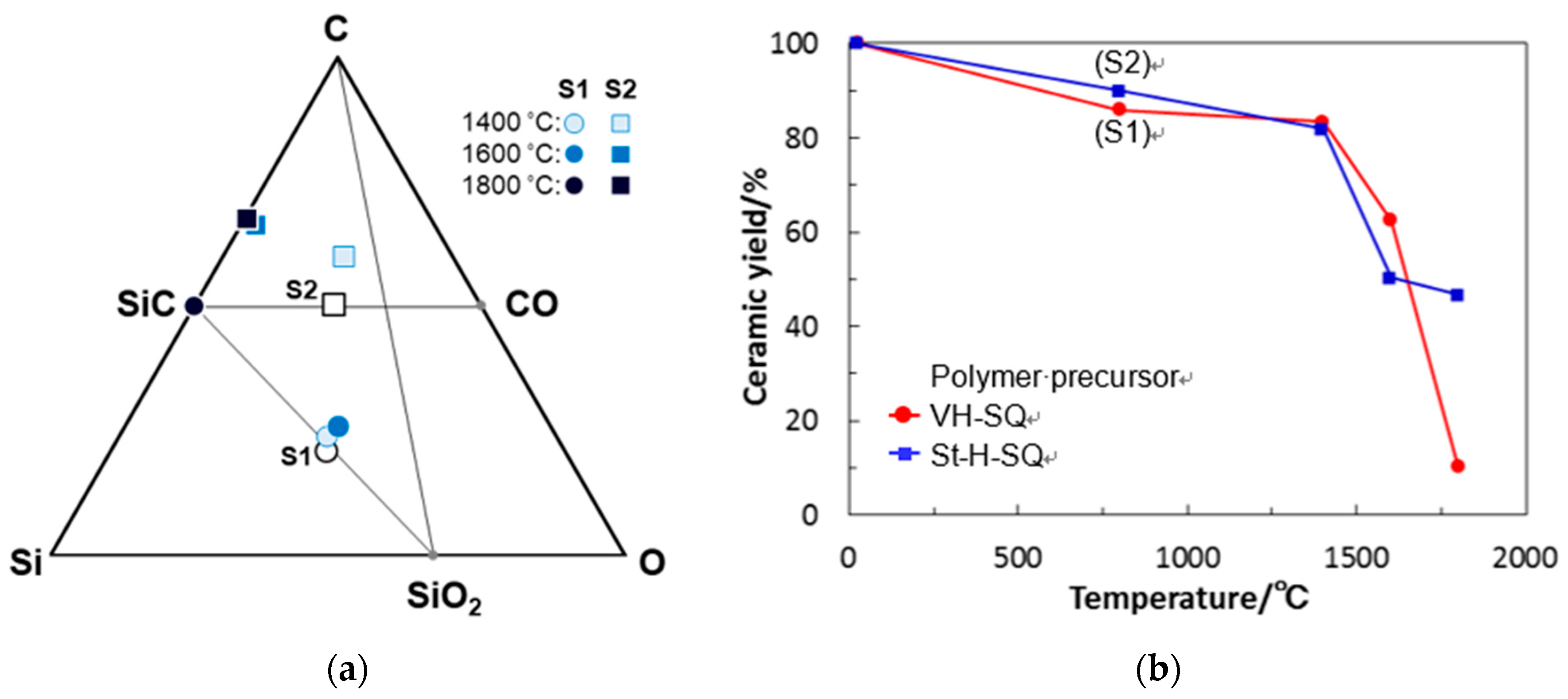 Materials 12 01721 g012