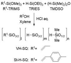 Materials 12 01721 i001