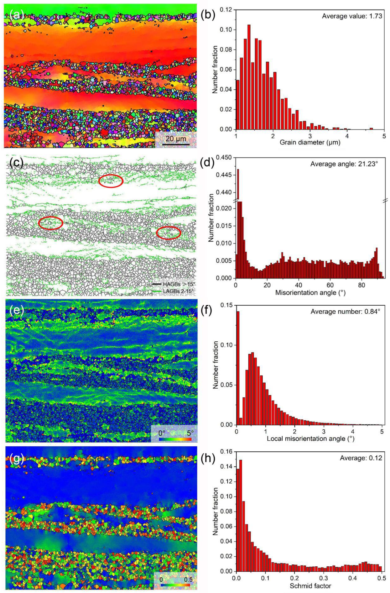 Materials 12 01722 g005 Materials 12 01722 g005
