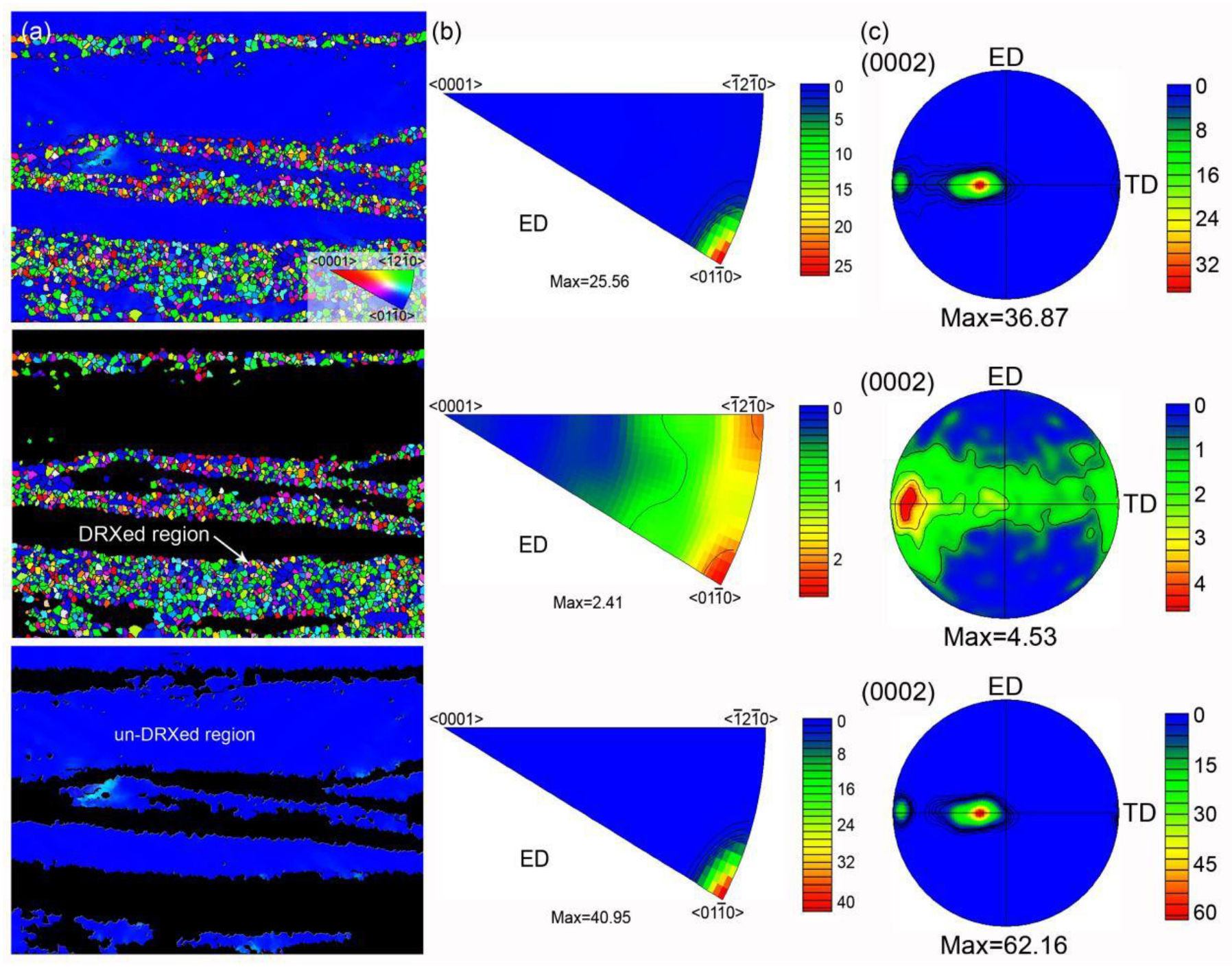 Materials 12 01722 g006 Materials 12 01722 g006