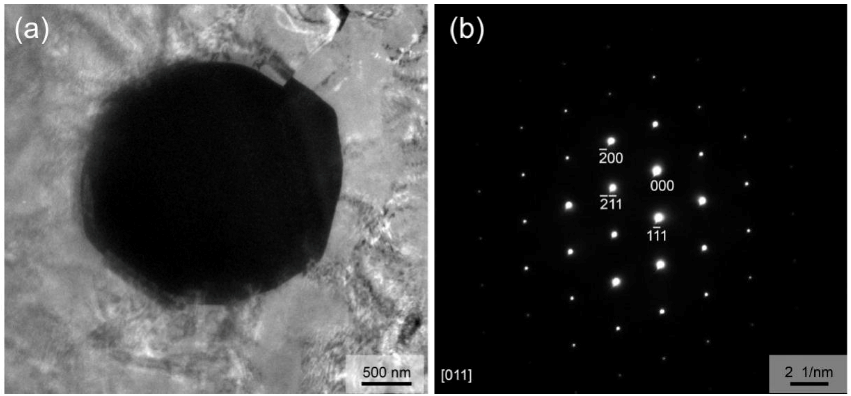 Materials 12 01722 g009 Materials 12 01722 g009
