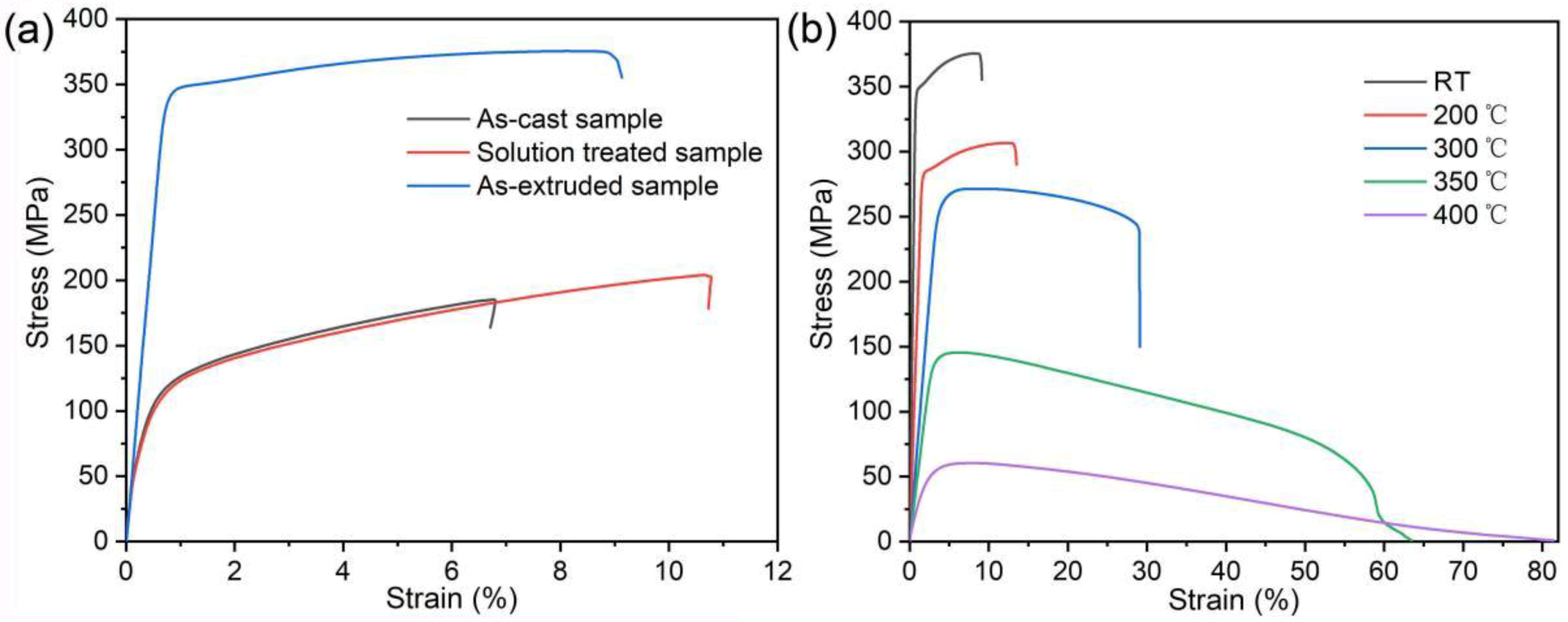 Materials 12 01722 g010 Materials 12 01722 g010