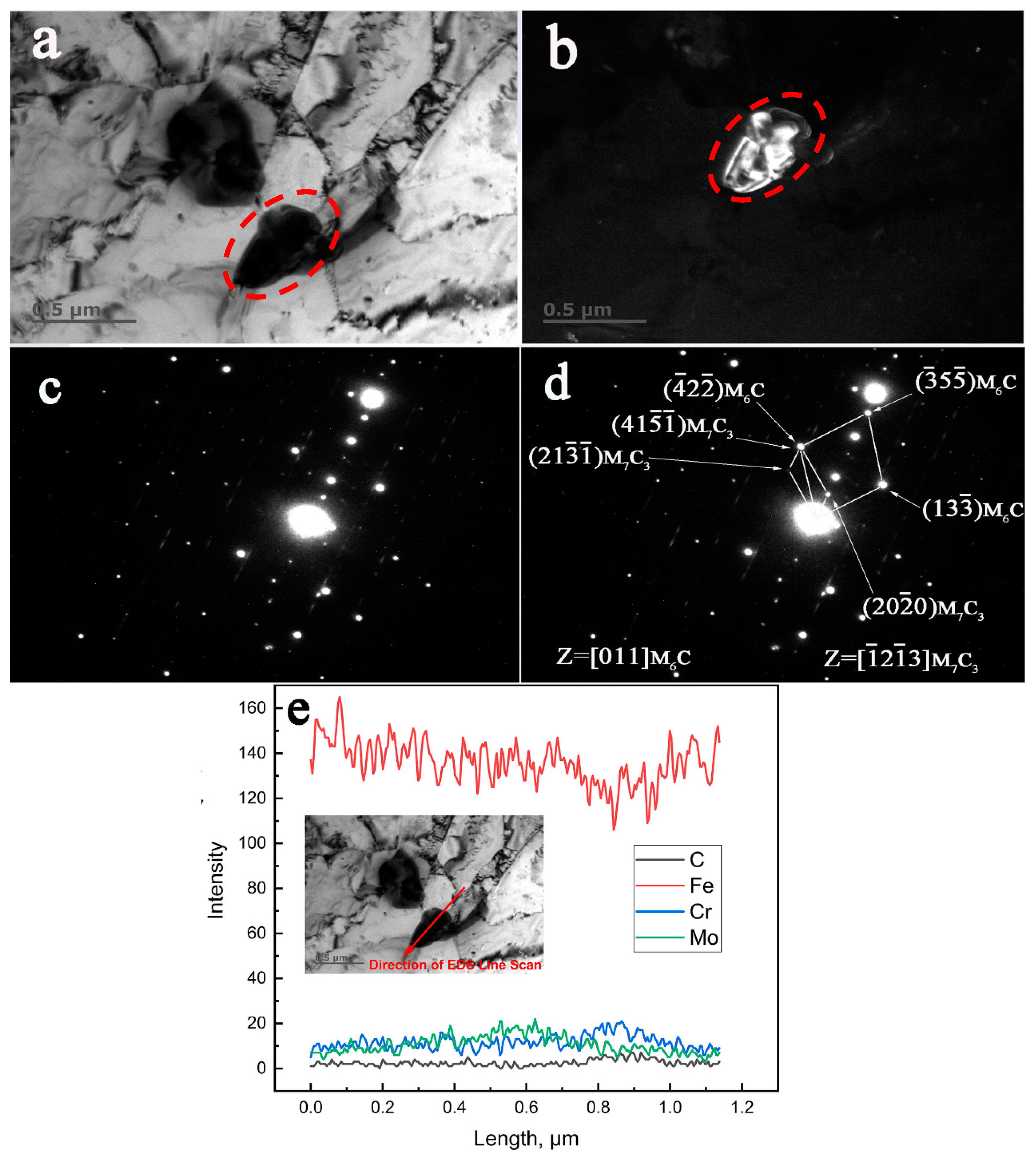 Materials 12 01724 g004 Materials 12 01724 g004