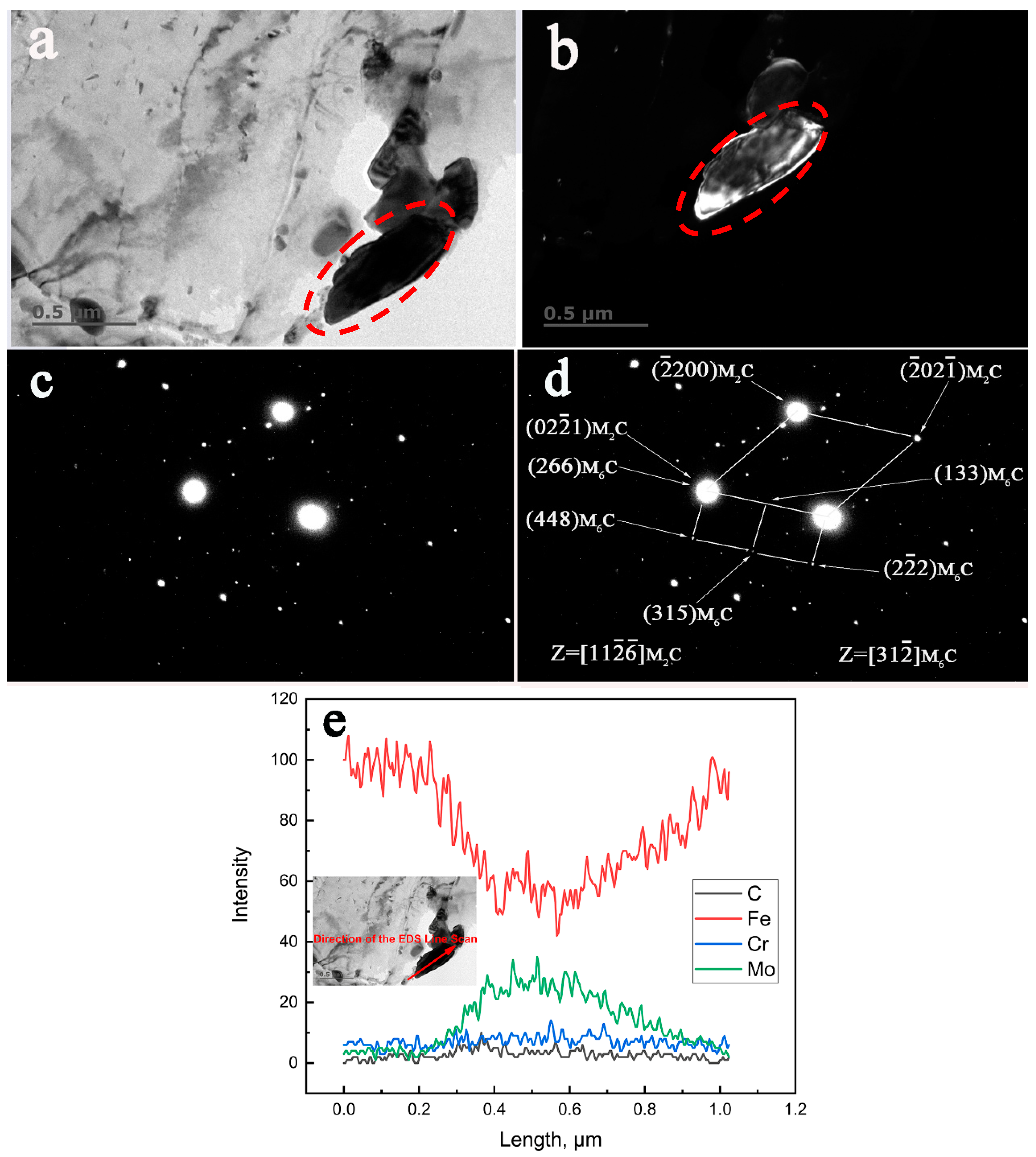 Materials 12 01724 g005 Materials 12 01724 g005