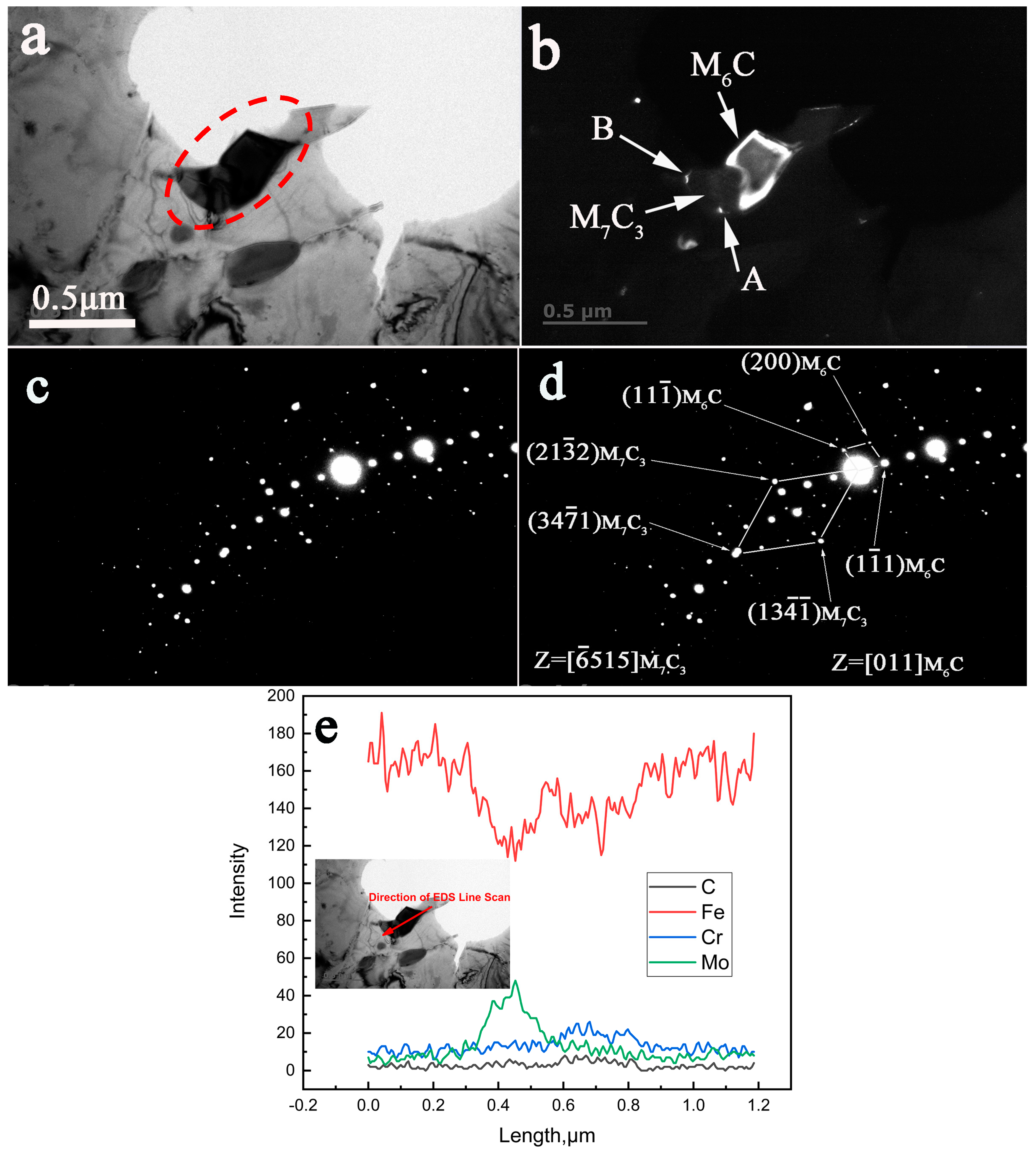 Materials 12 01724 g006 Materials 12 01724 g006