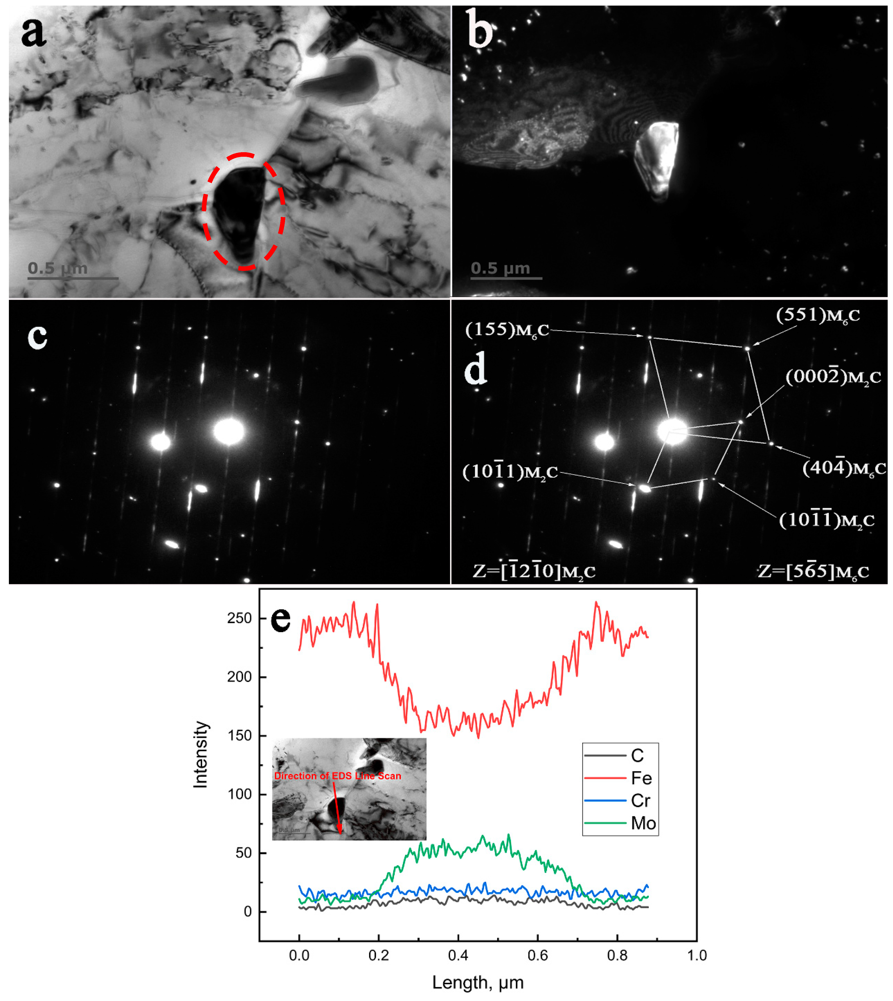 Materials 12 01724 g007 Materials 12 01724 g007