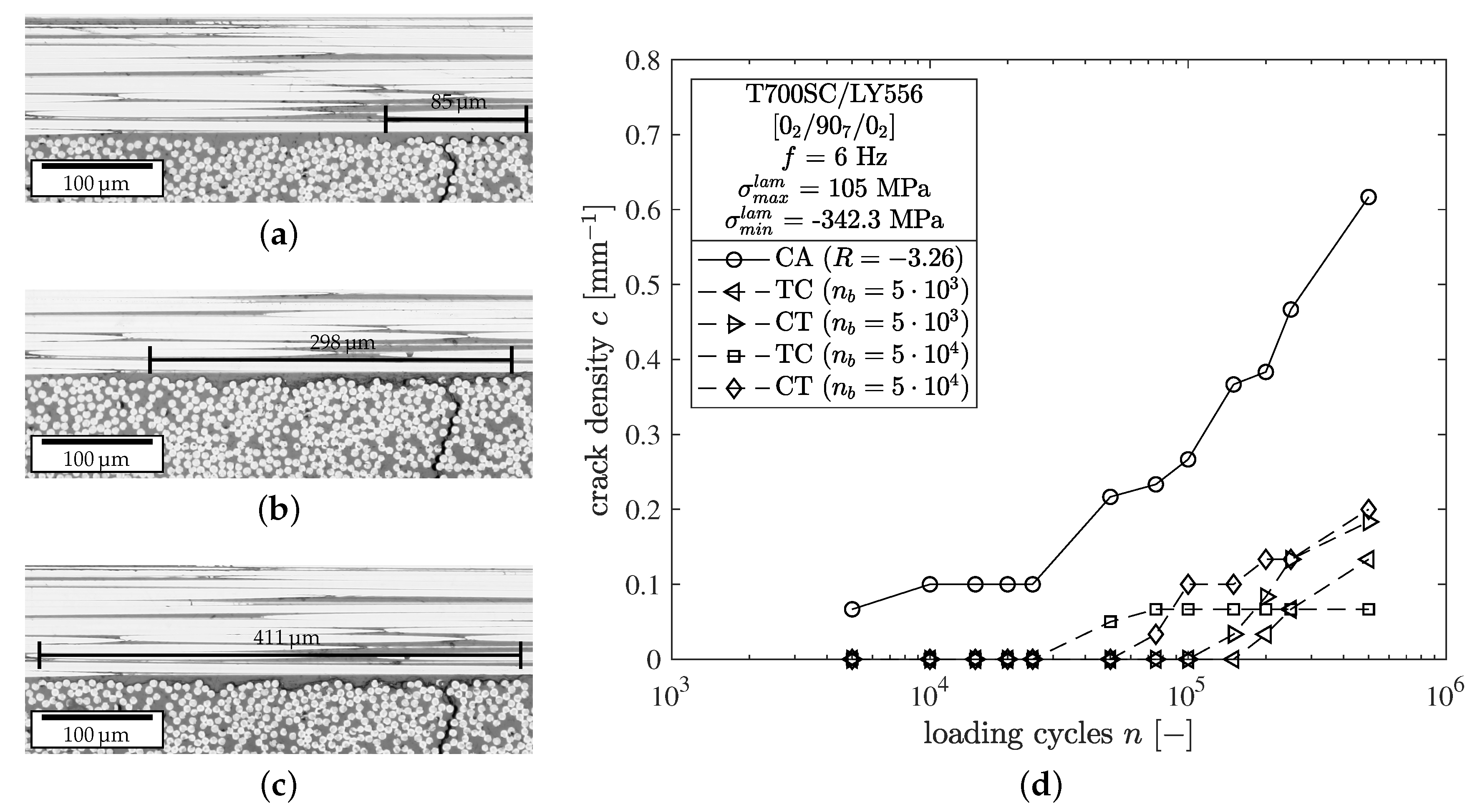 Materials 12 01727 g003 Materials 12 01727 g003
