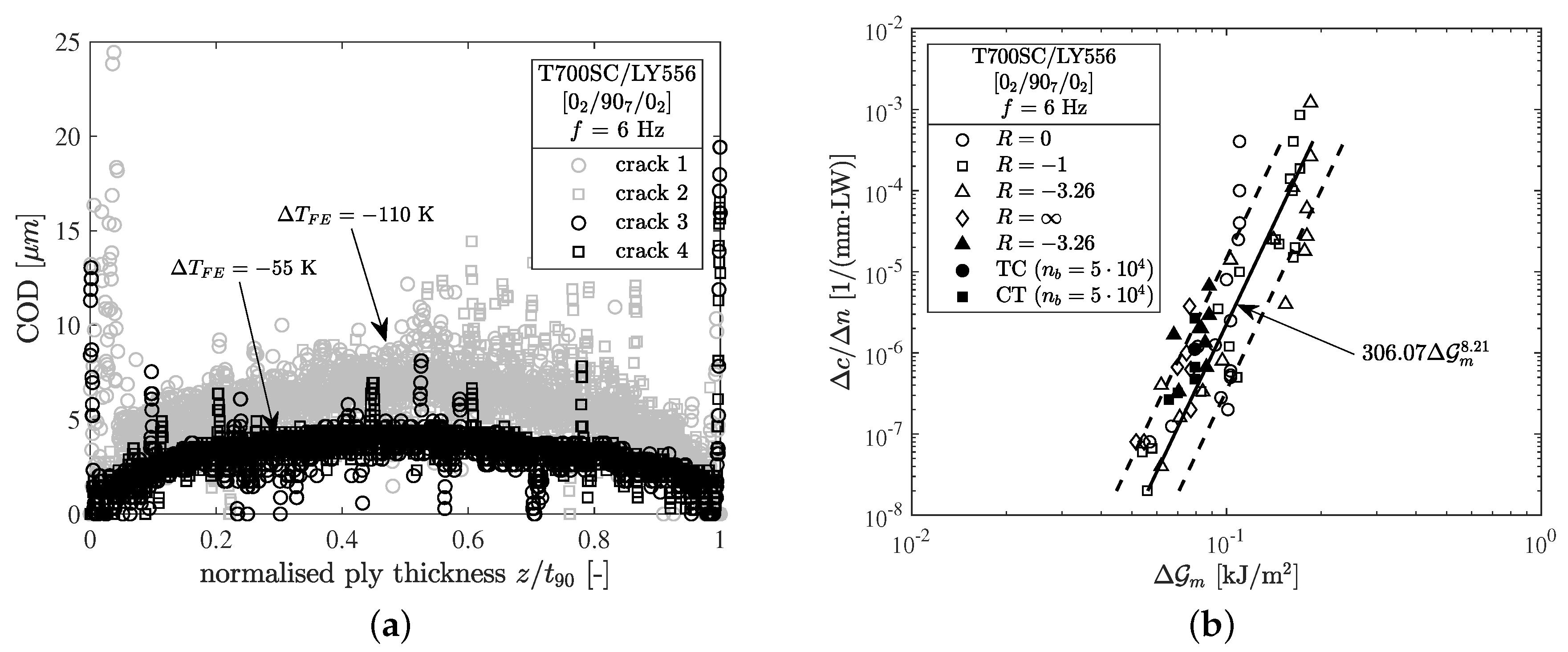 Materials 12 01727 g004 Materials 12 01727 g004