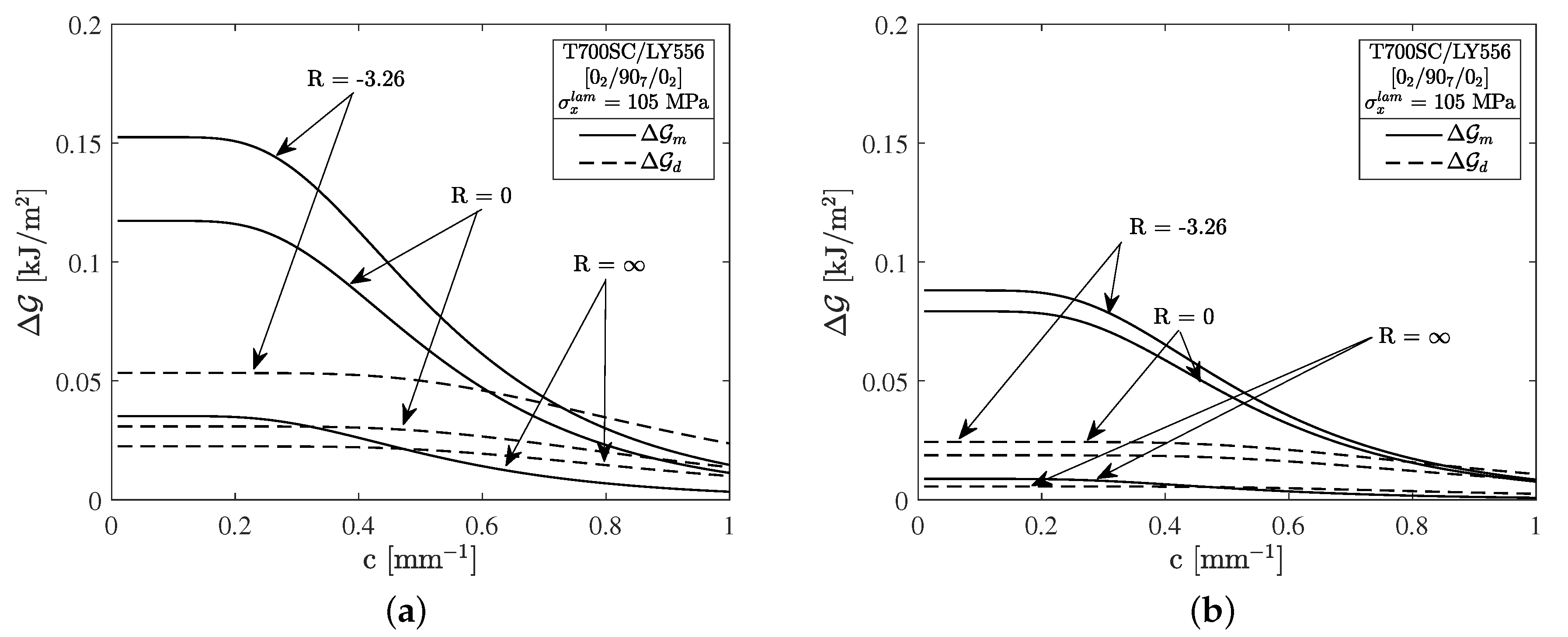 Materials 12 01727 g005 Materials 12 01727 g005