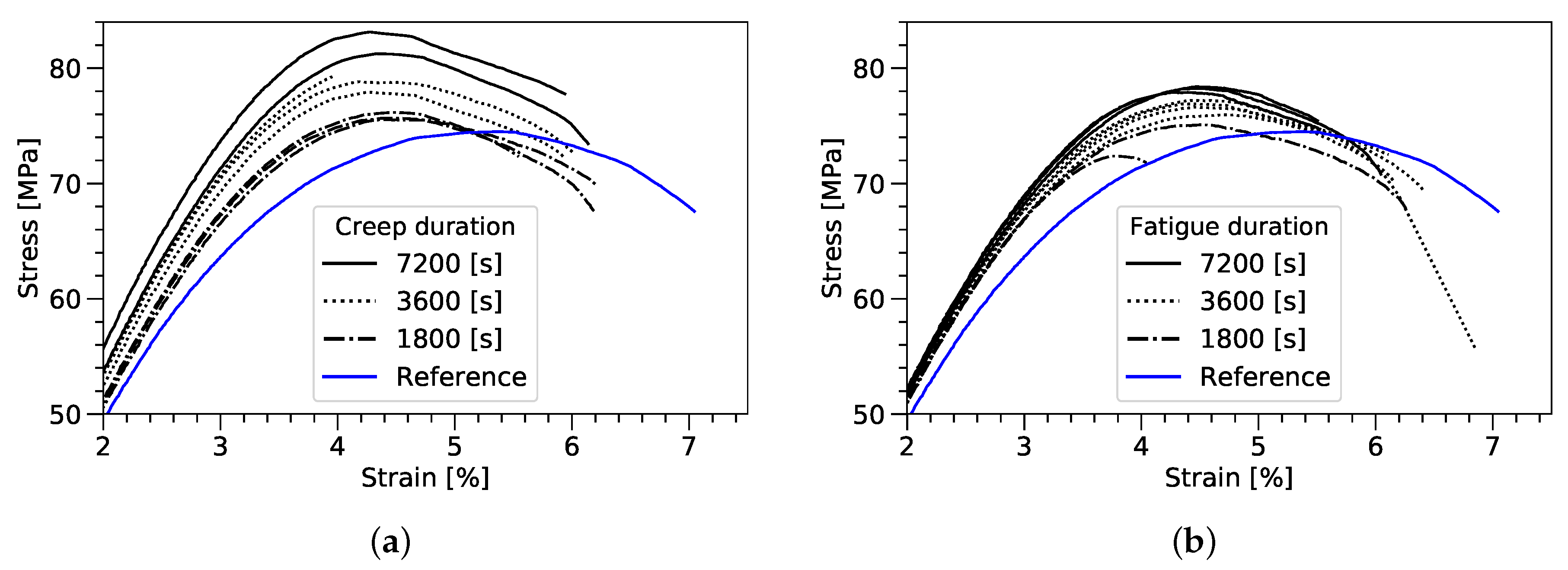 Materials 12 01727 g006 Materials 12 01727 g006