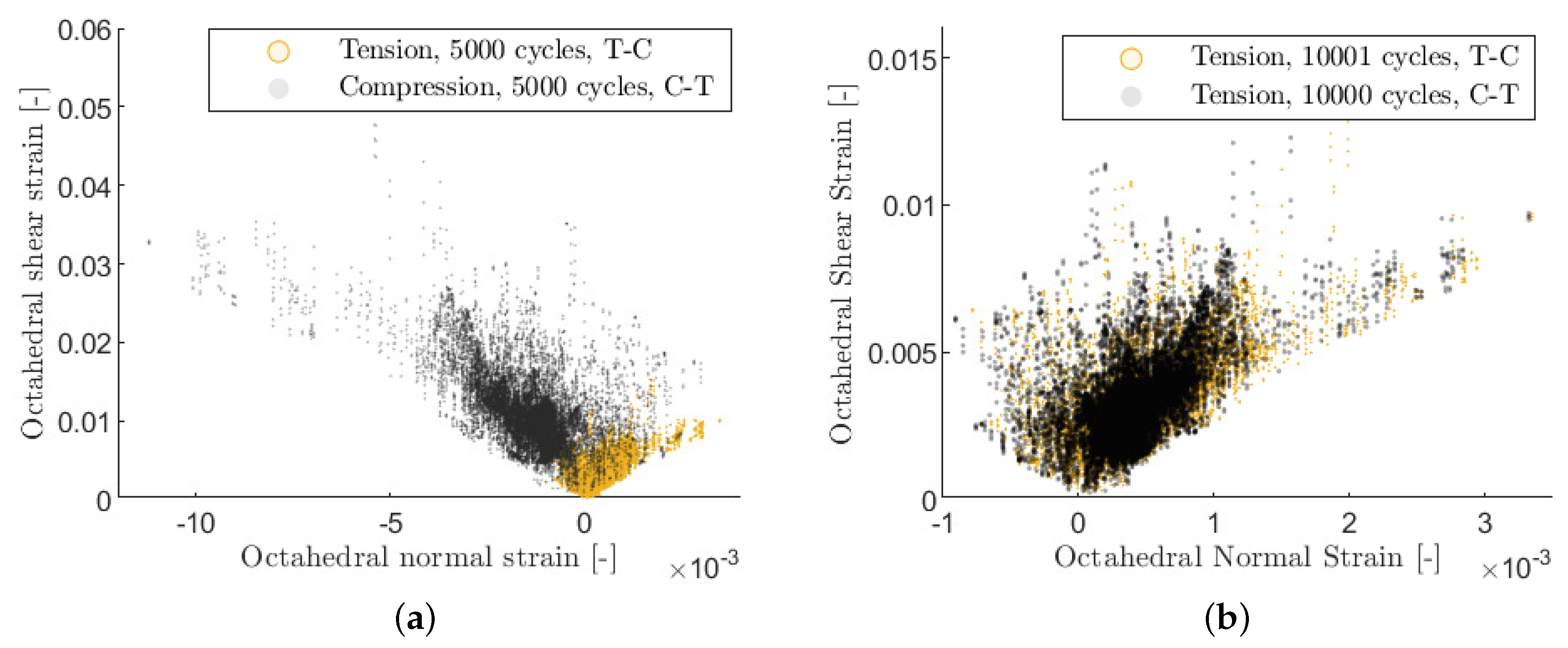 Materials 12 01727 g009 Materials 12 01727 g009
