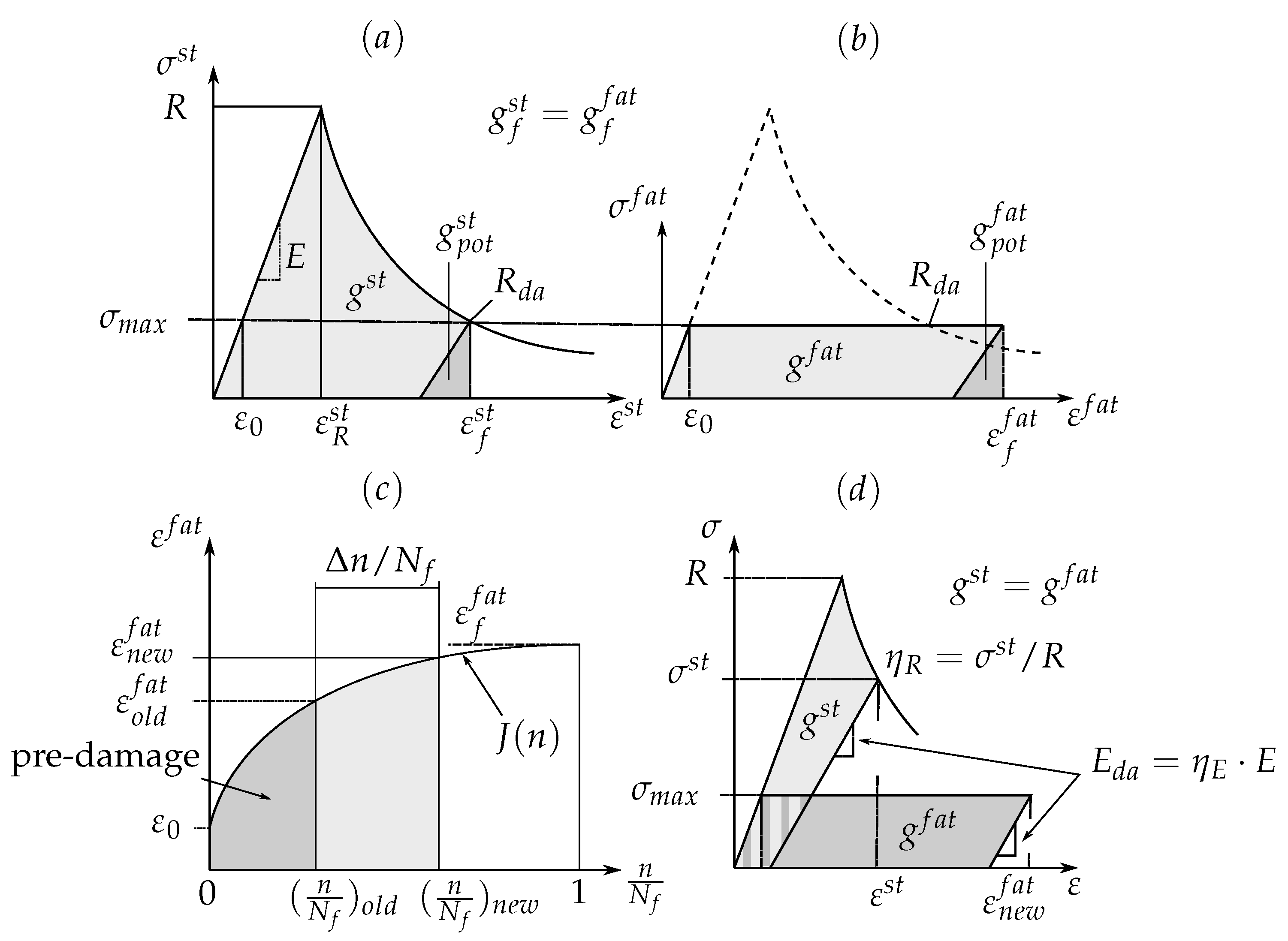 Materials 12 01727 g011 Materials 12 01727 g011