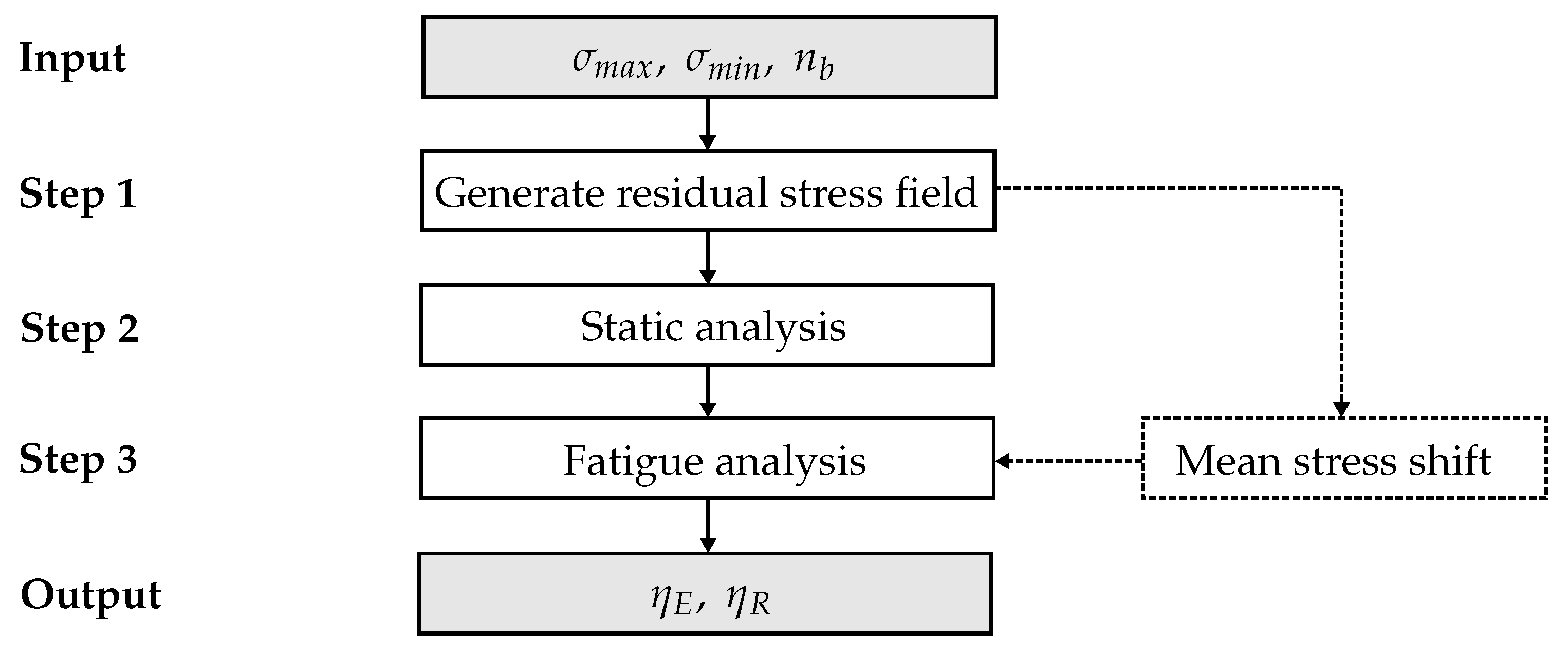 Materials 12 01727 g012 Materials 12 01727 g012