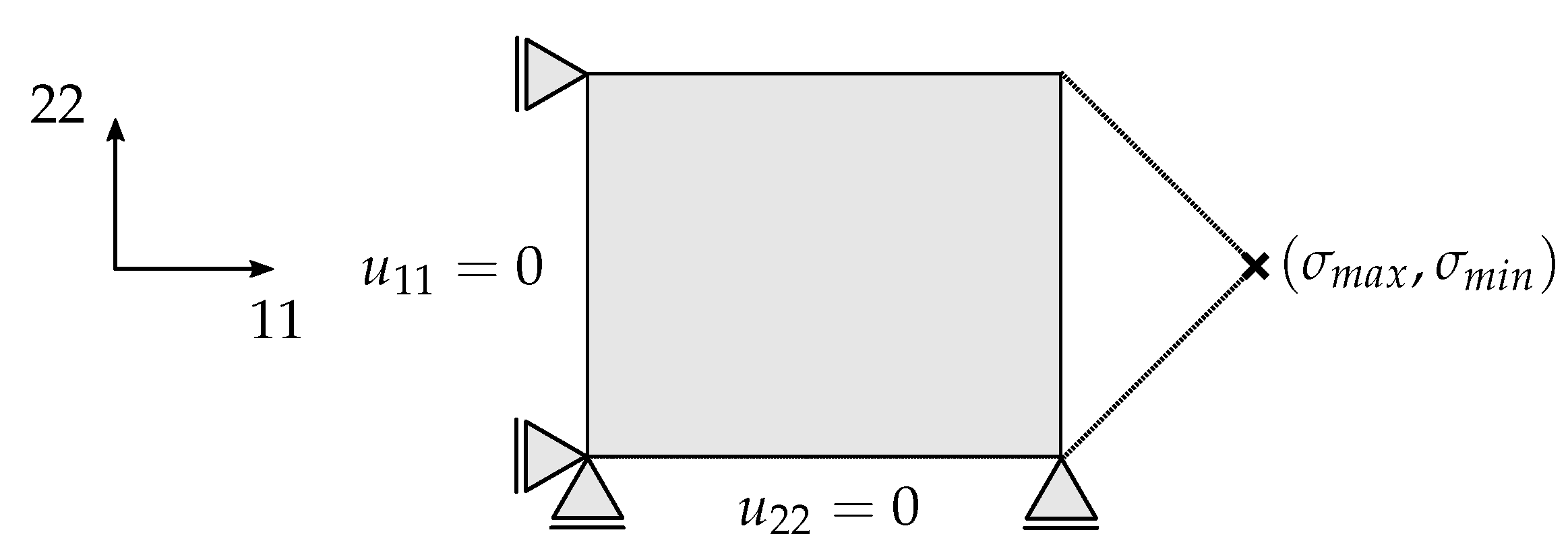 Materials 12 01727 g013 Materials 12 01727 g013