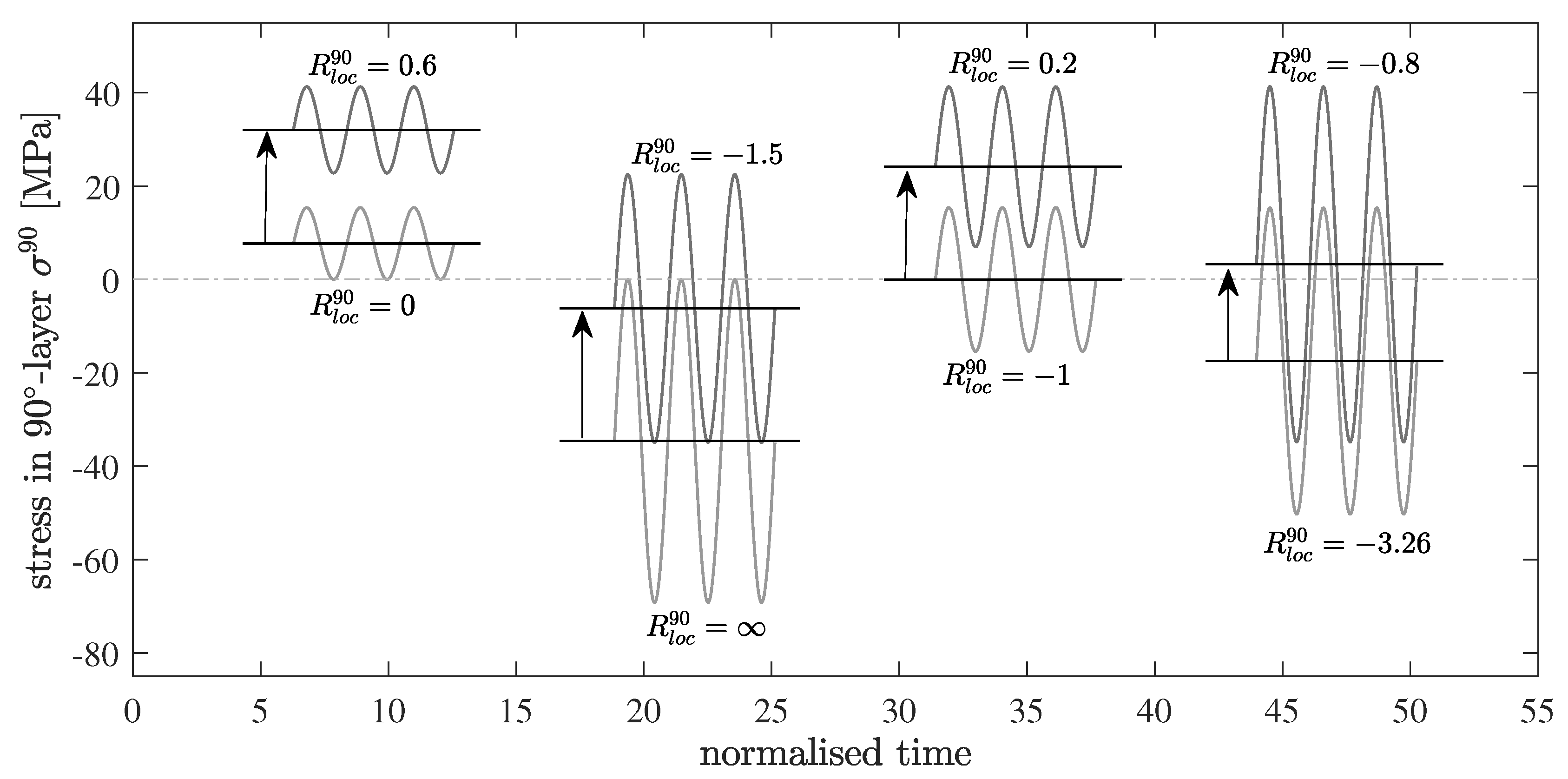 Materials 12 01727 g014 Materials 12 01727 g014