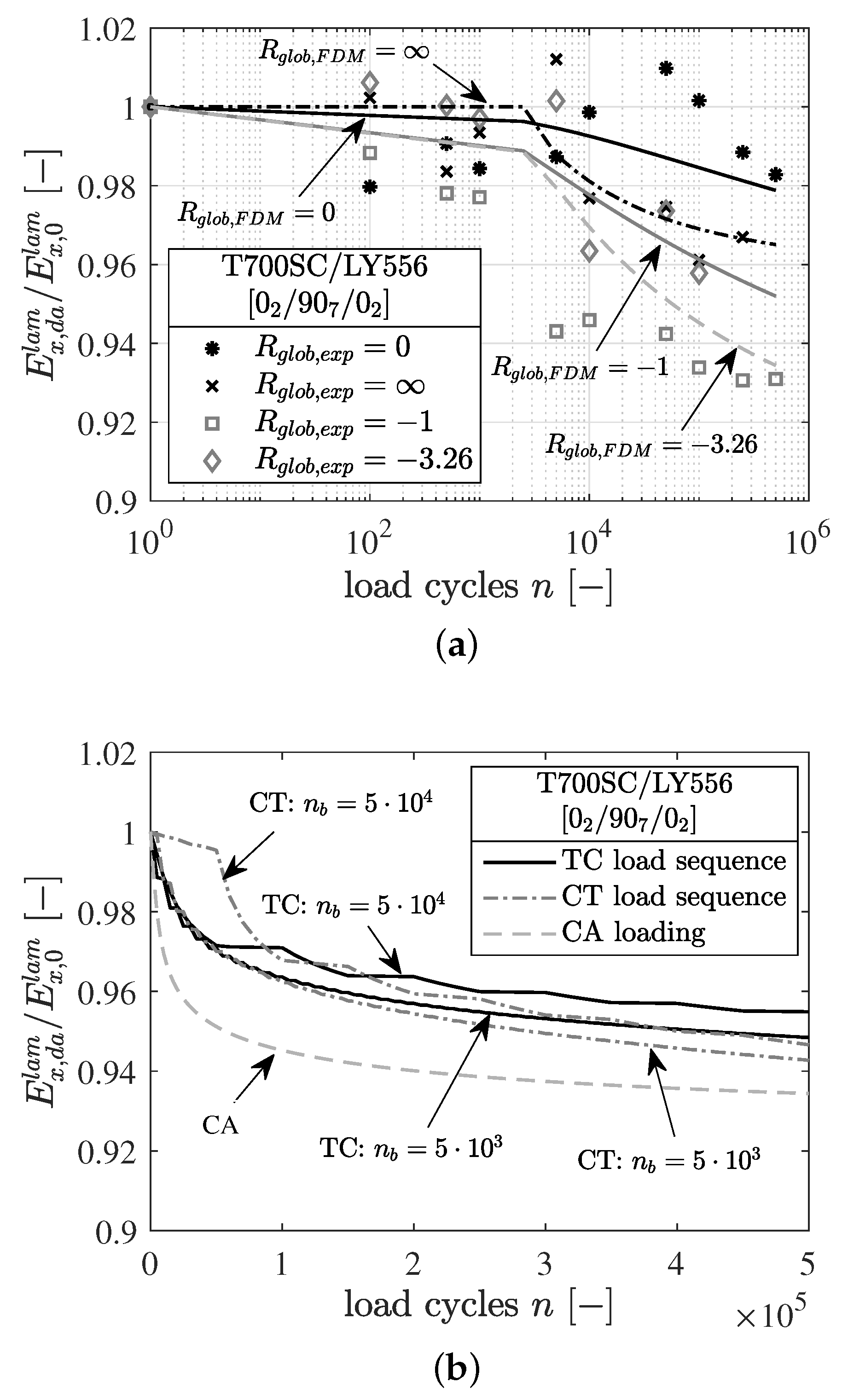 Materials 12 01727 g015 Materials 12 01727 g015