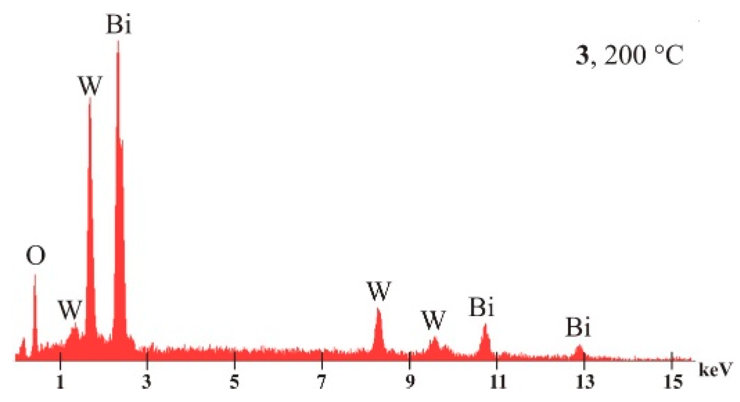 Materials 12 01728 g006 Materials 12 01728 g006