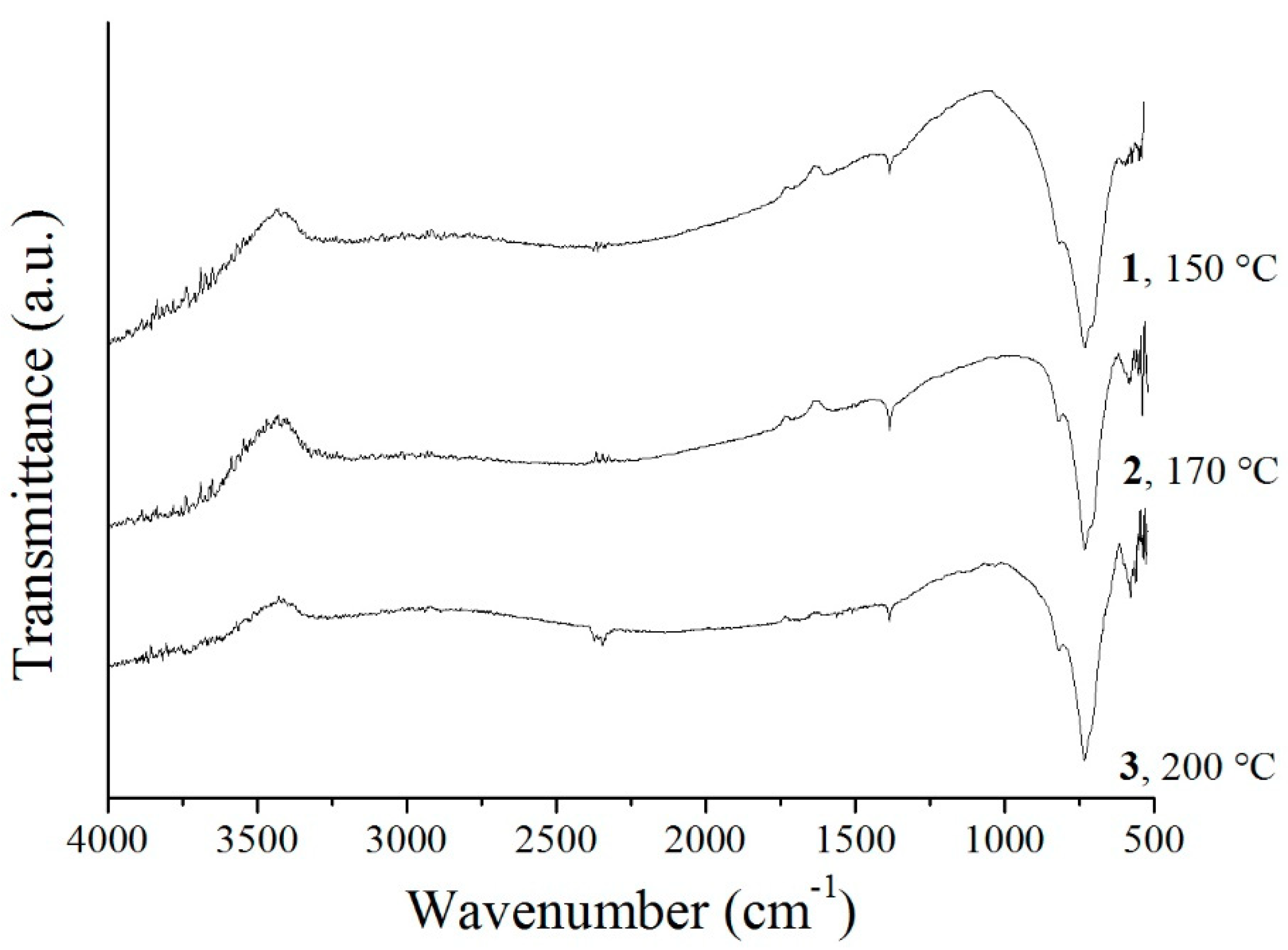 Materials 12 01728 g007 Materials 12 01728 g007