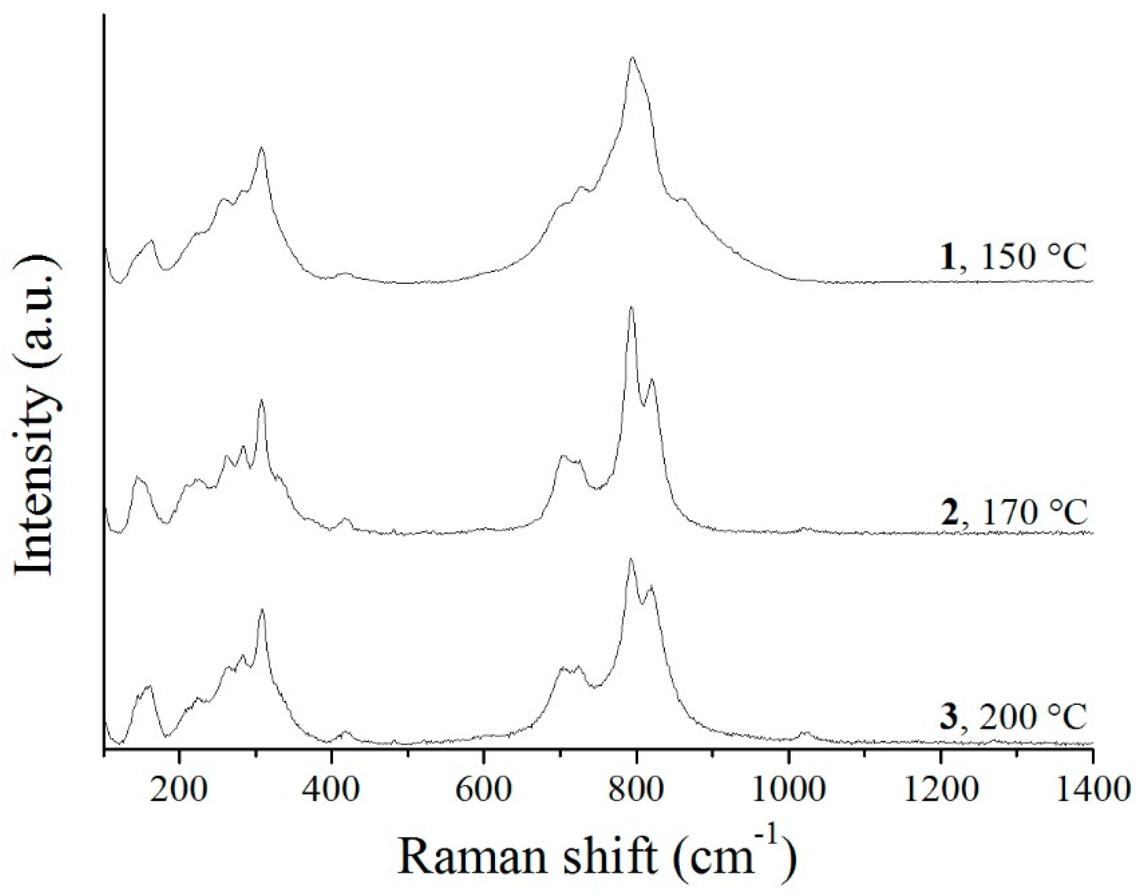 Materials 12 01728 g008 Materials 12 01728 g008